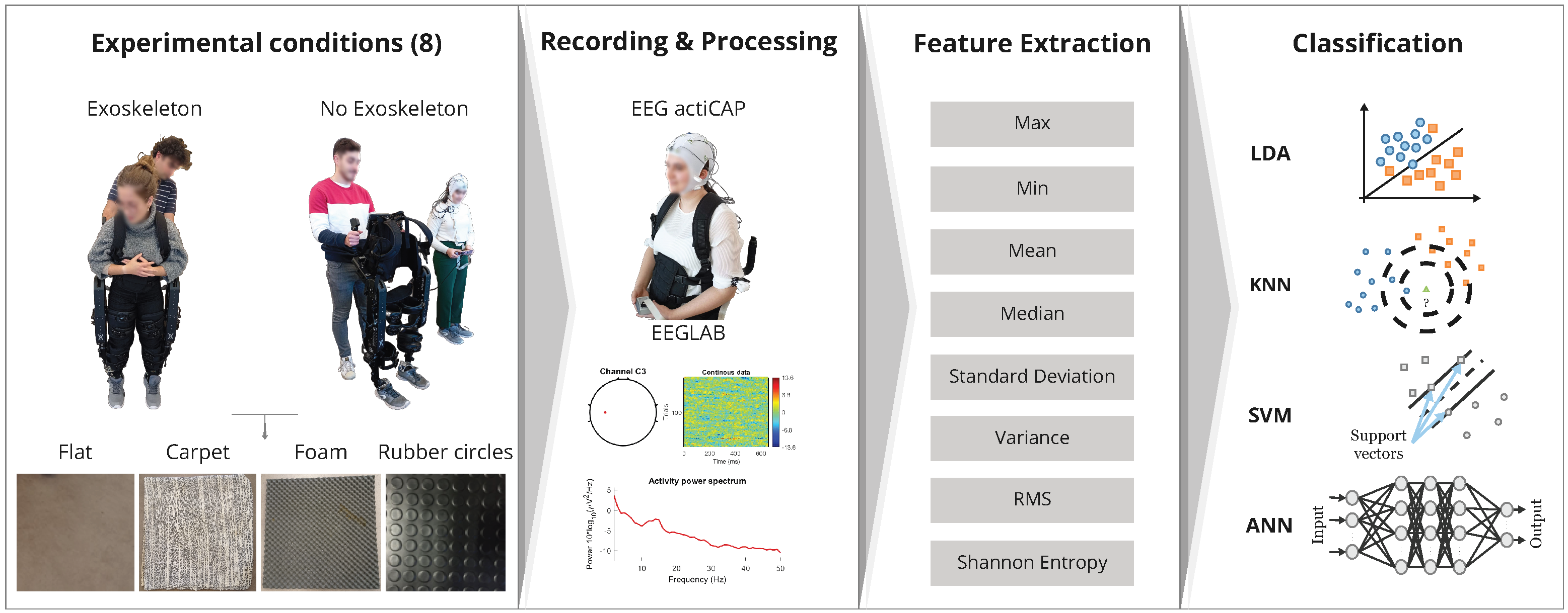 Applsci 13 09356 g001