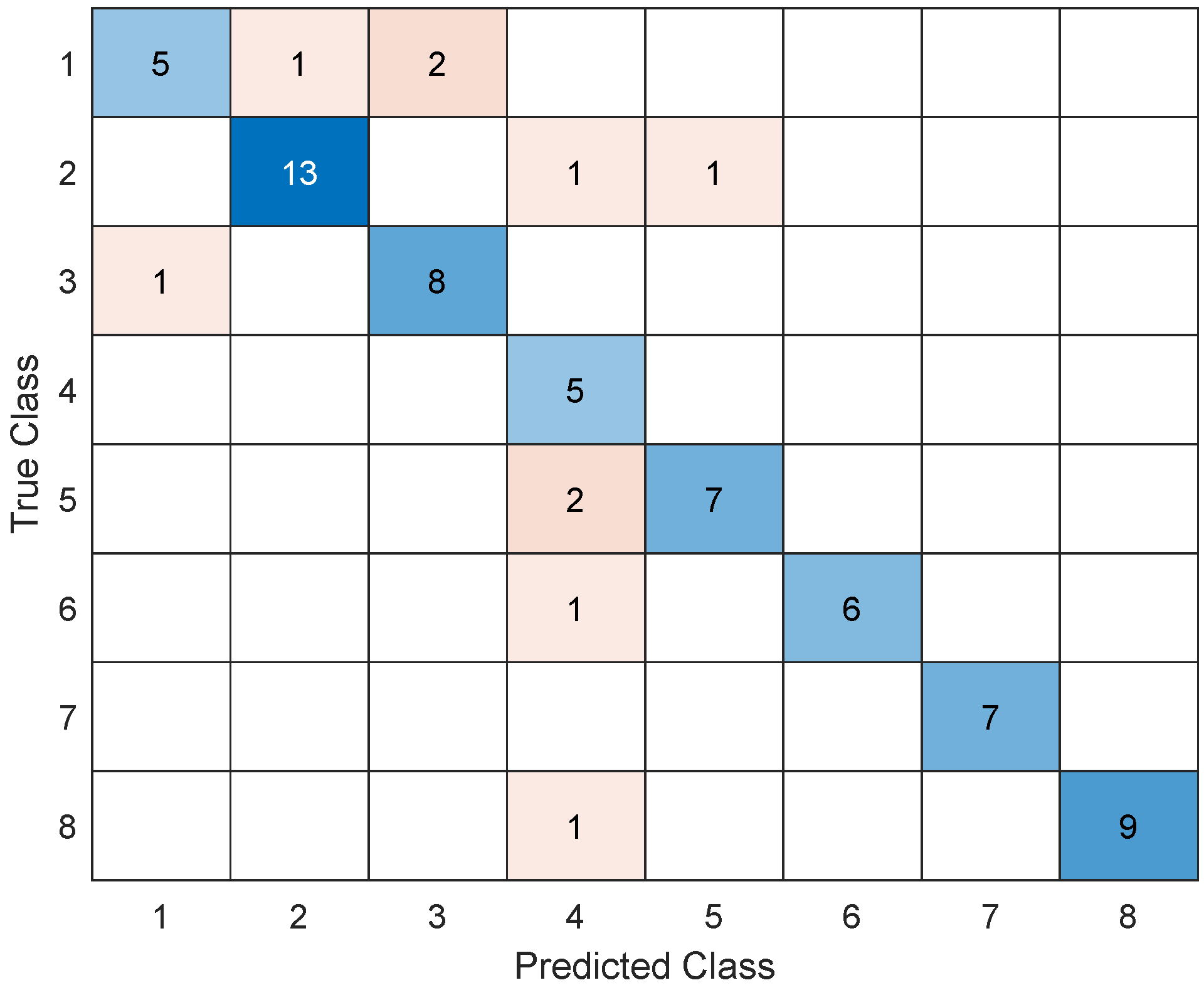 Applsci 13 09356 g003