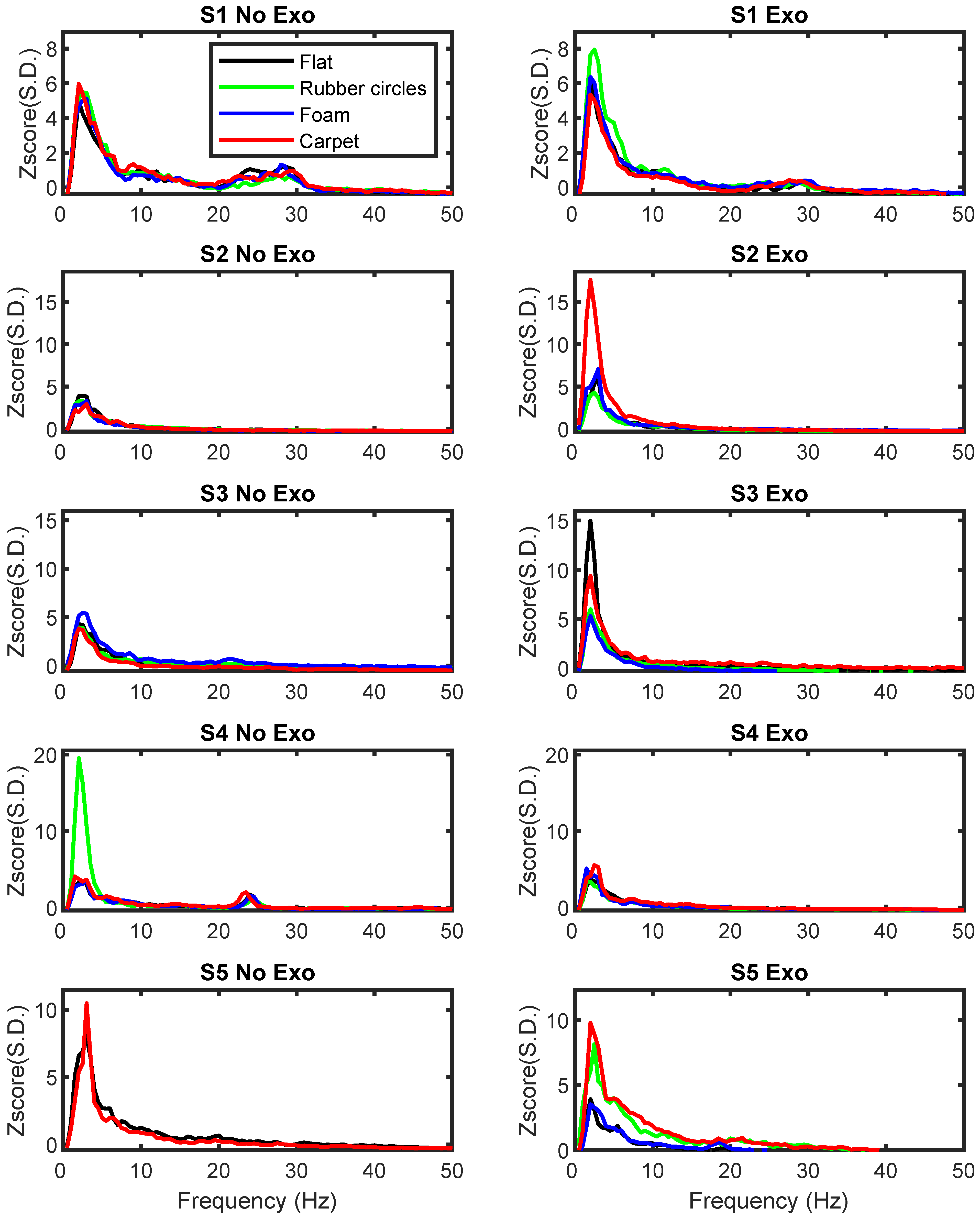 Applsci 13 09356 g0a2