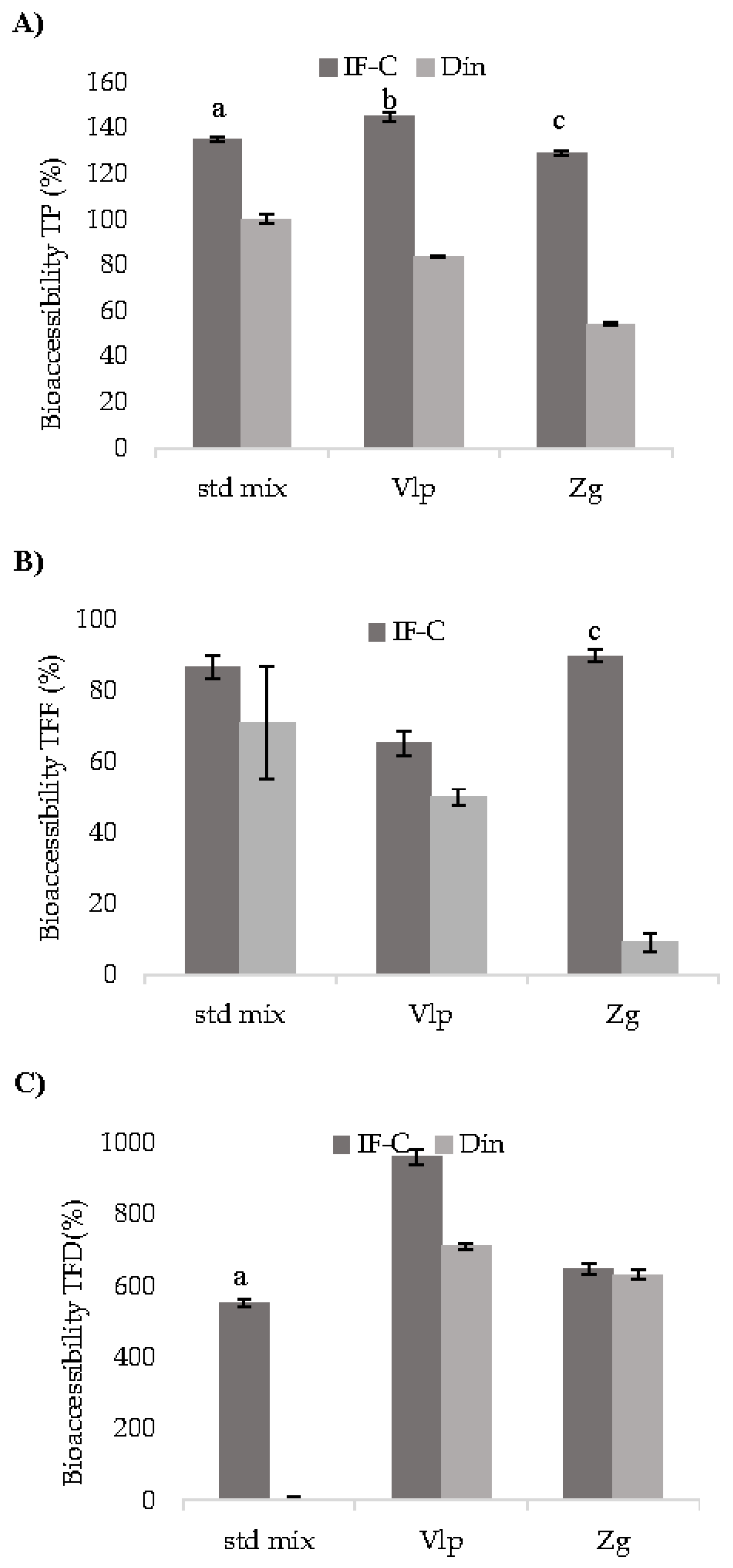 Applsci 13 09357 g002