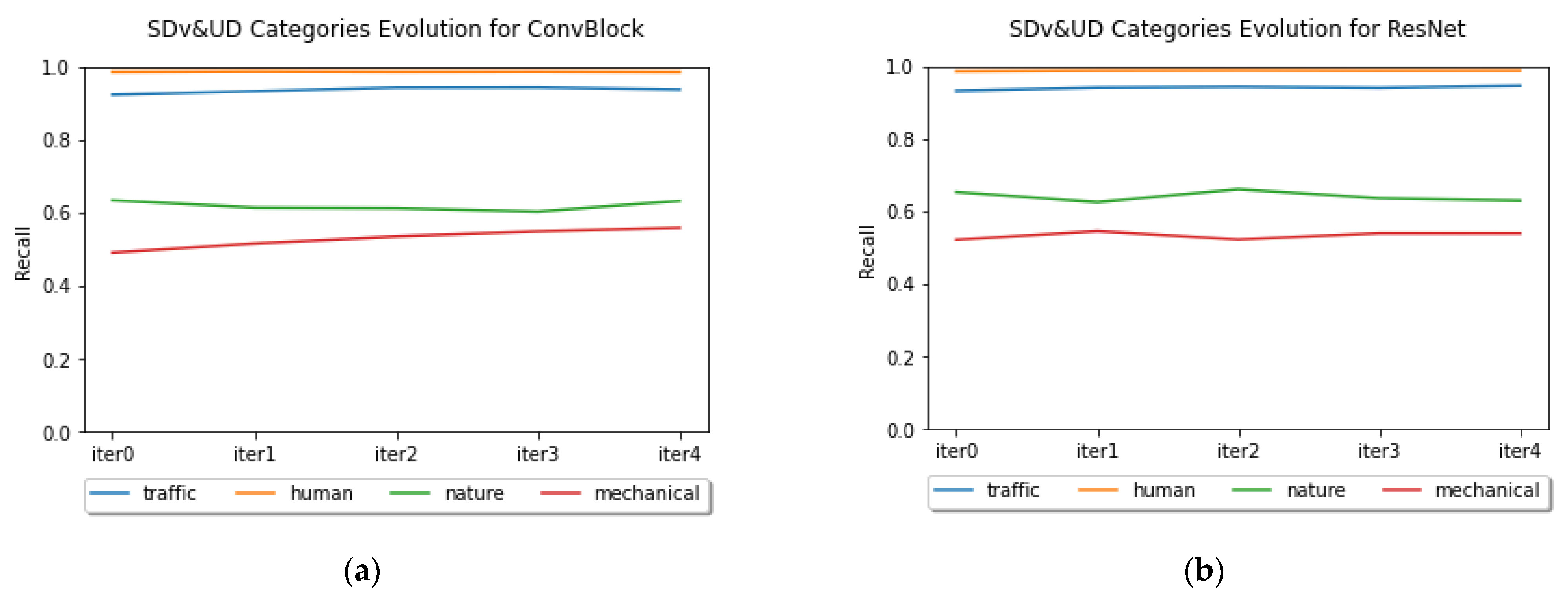 Applsci 13 09358 g008