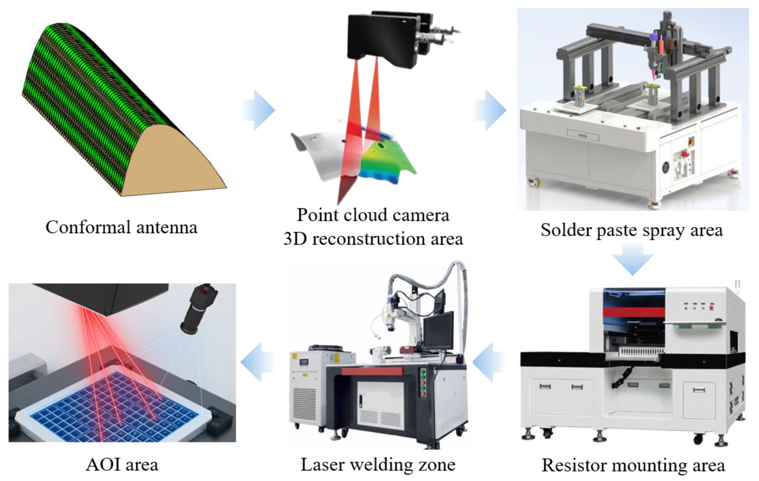 Applsci 13 09359 g005