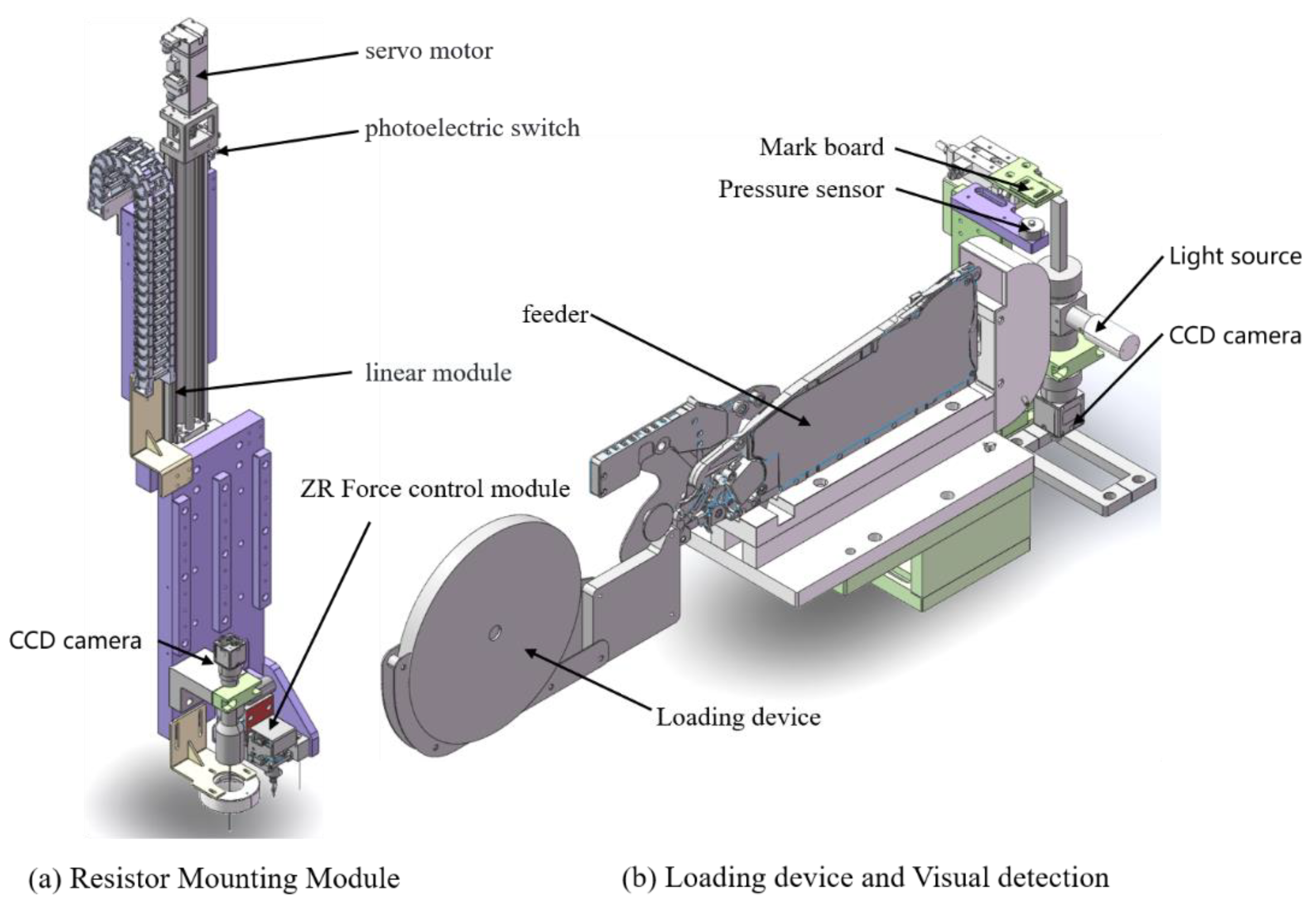 Applsci 13 09359 g010