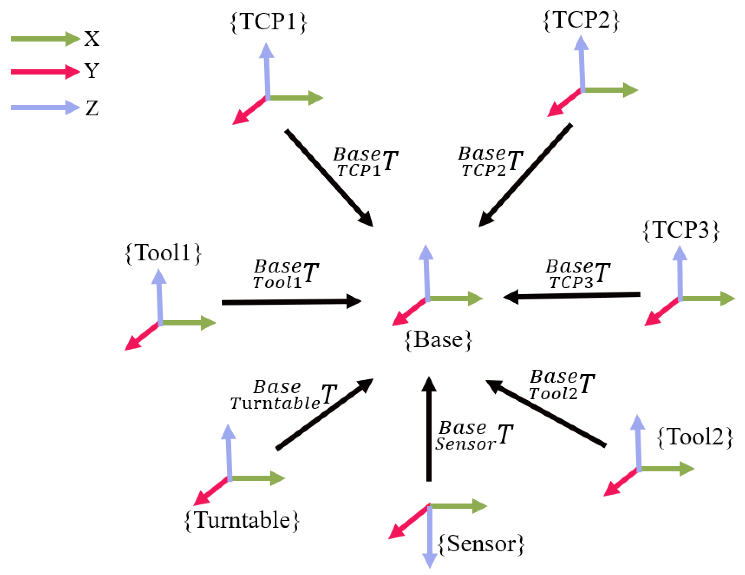 Applsci 13 09359 g015