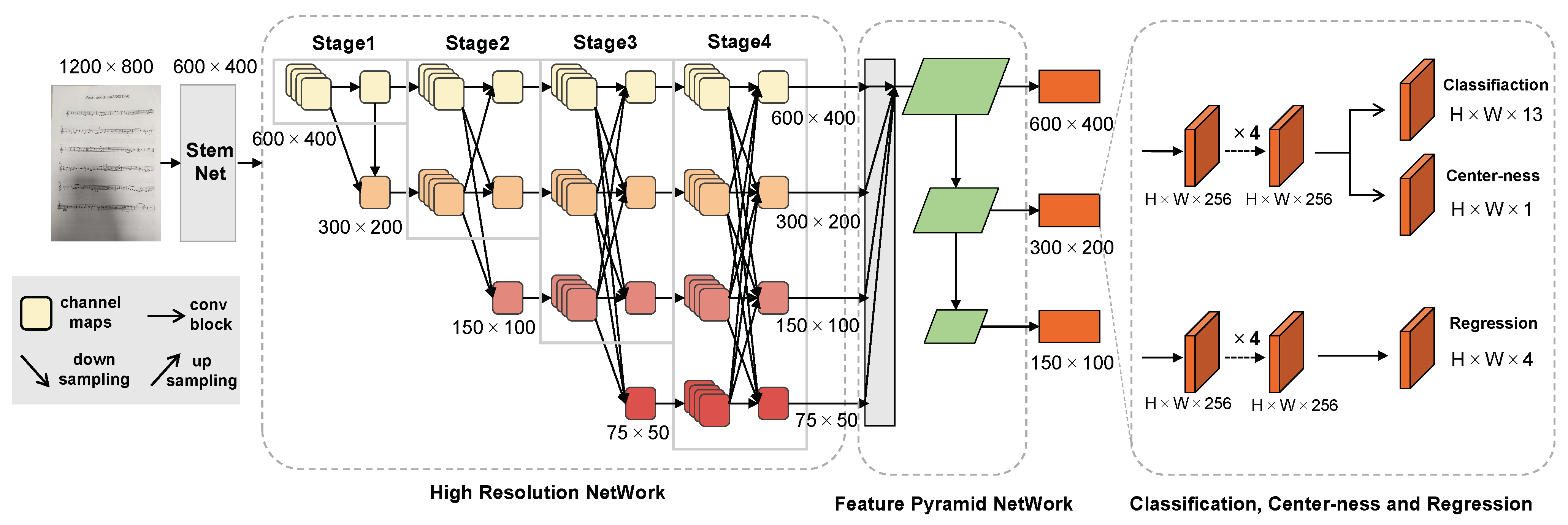 Applsci 13 09360 g006