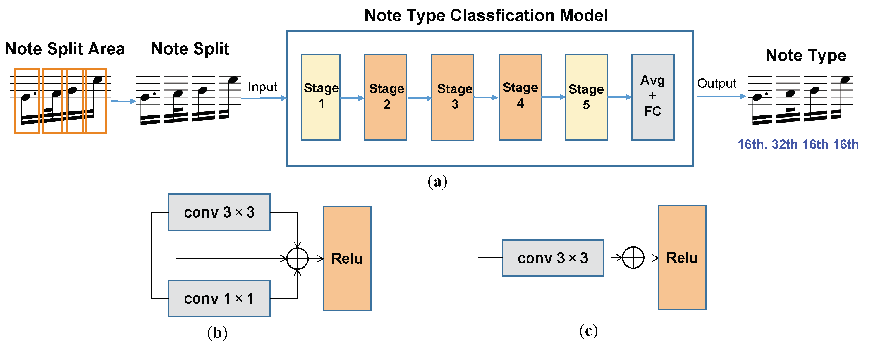 Applsci 13 09360 g007