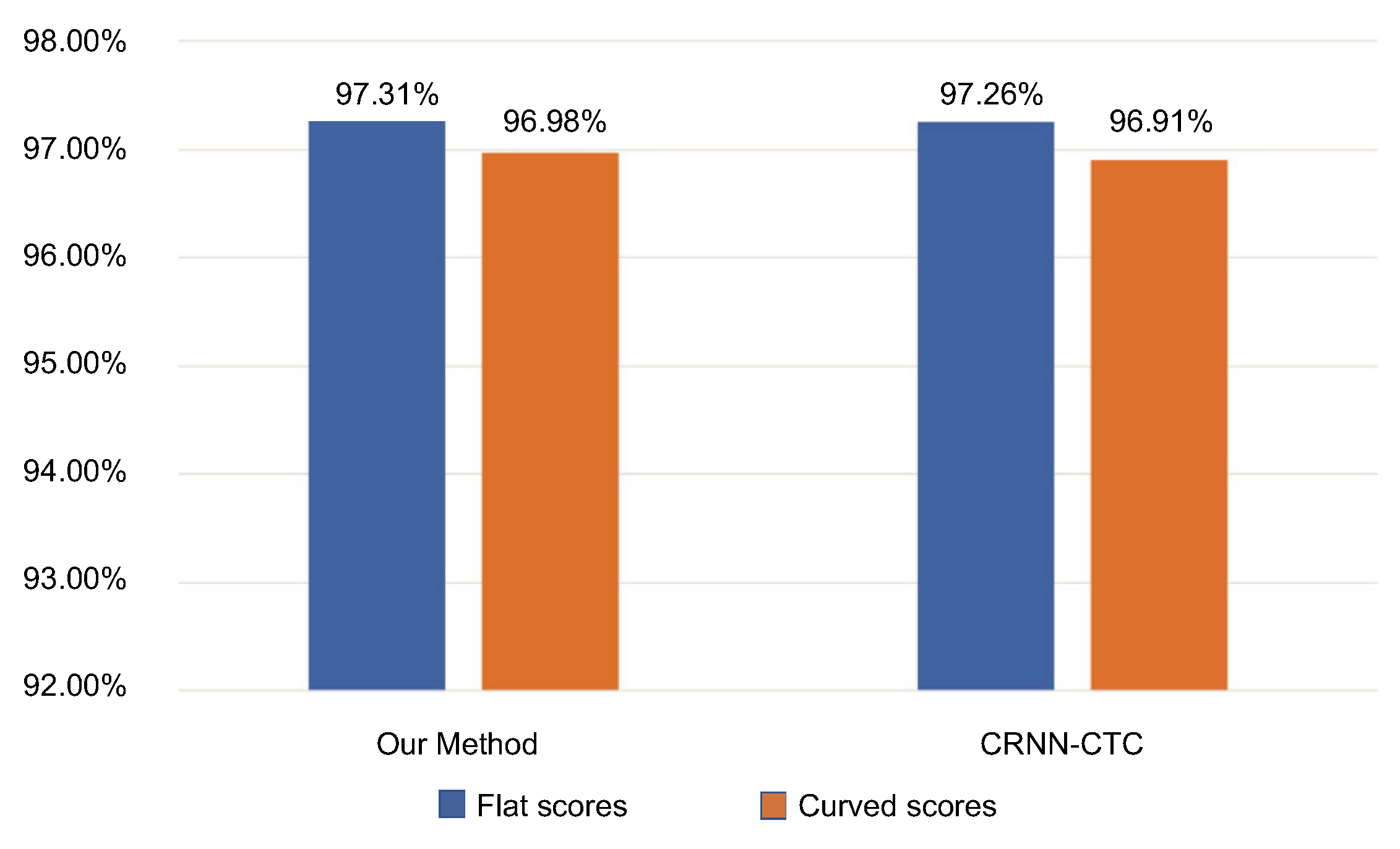 Applsci 13 09360 g011