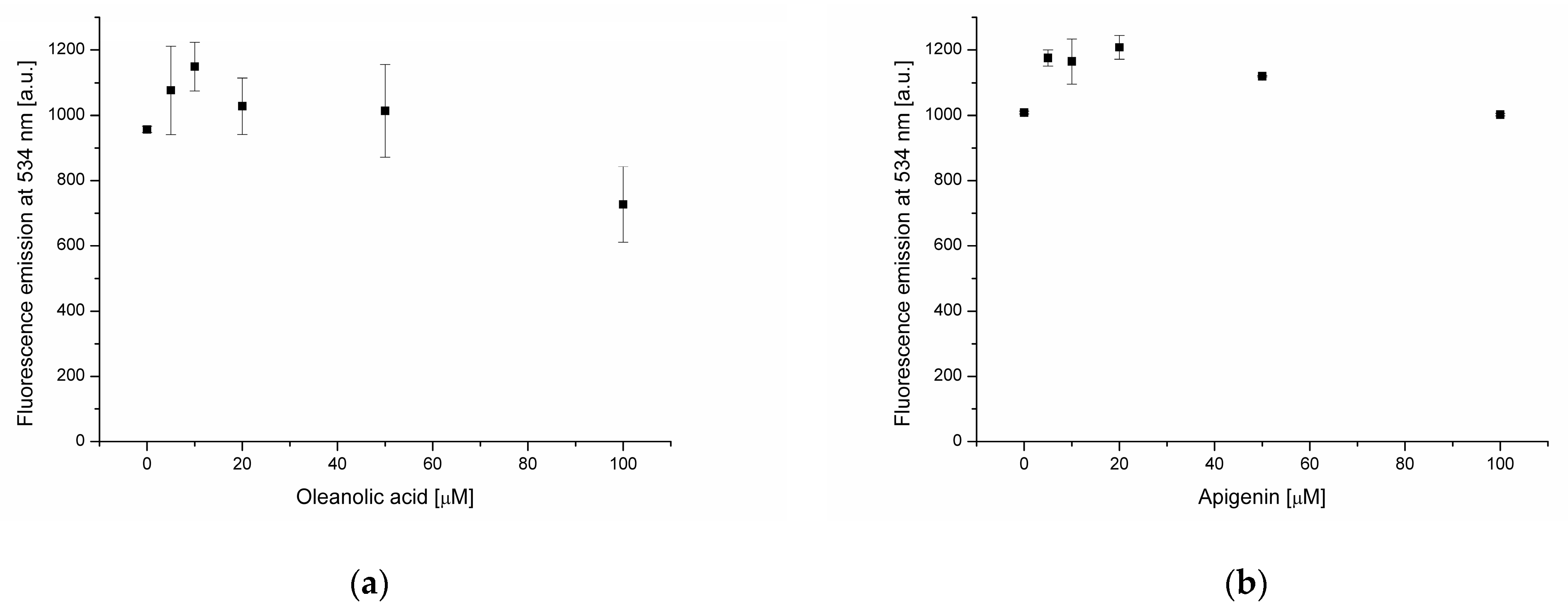 Applsci 13 09362 g002a