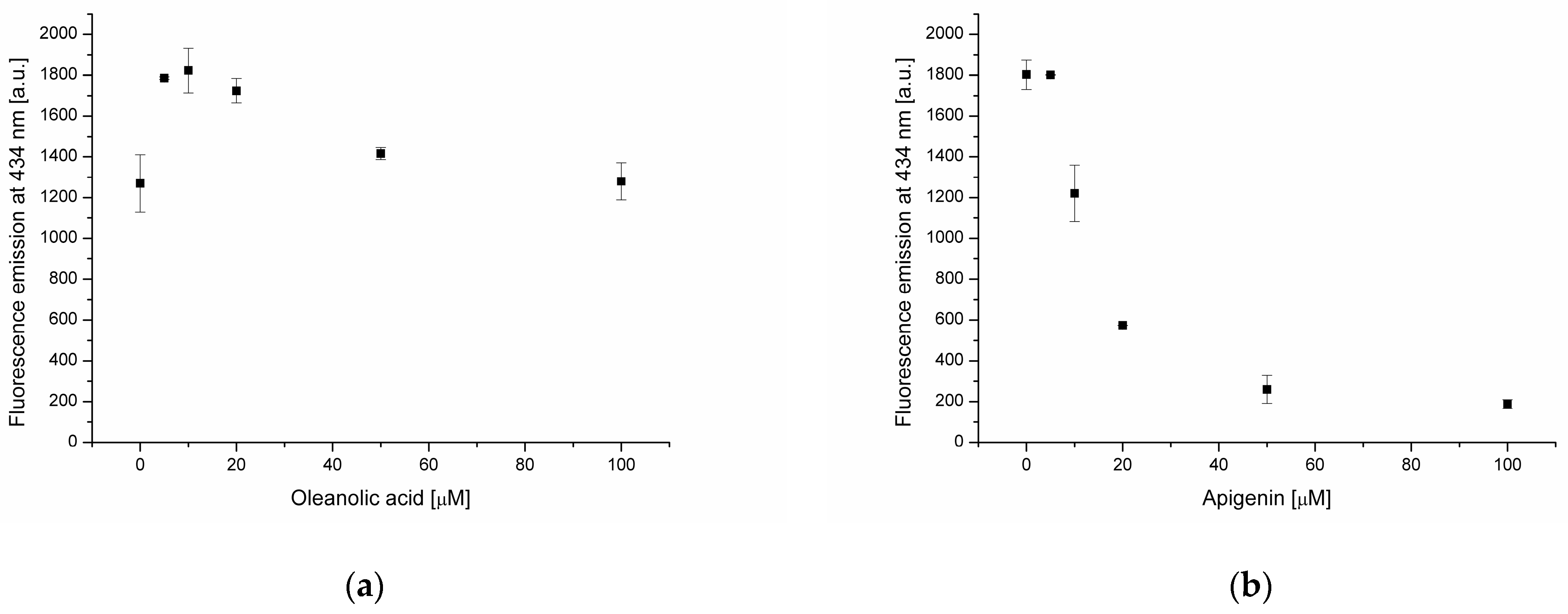 Applsci 13 09362 g003a