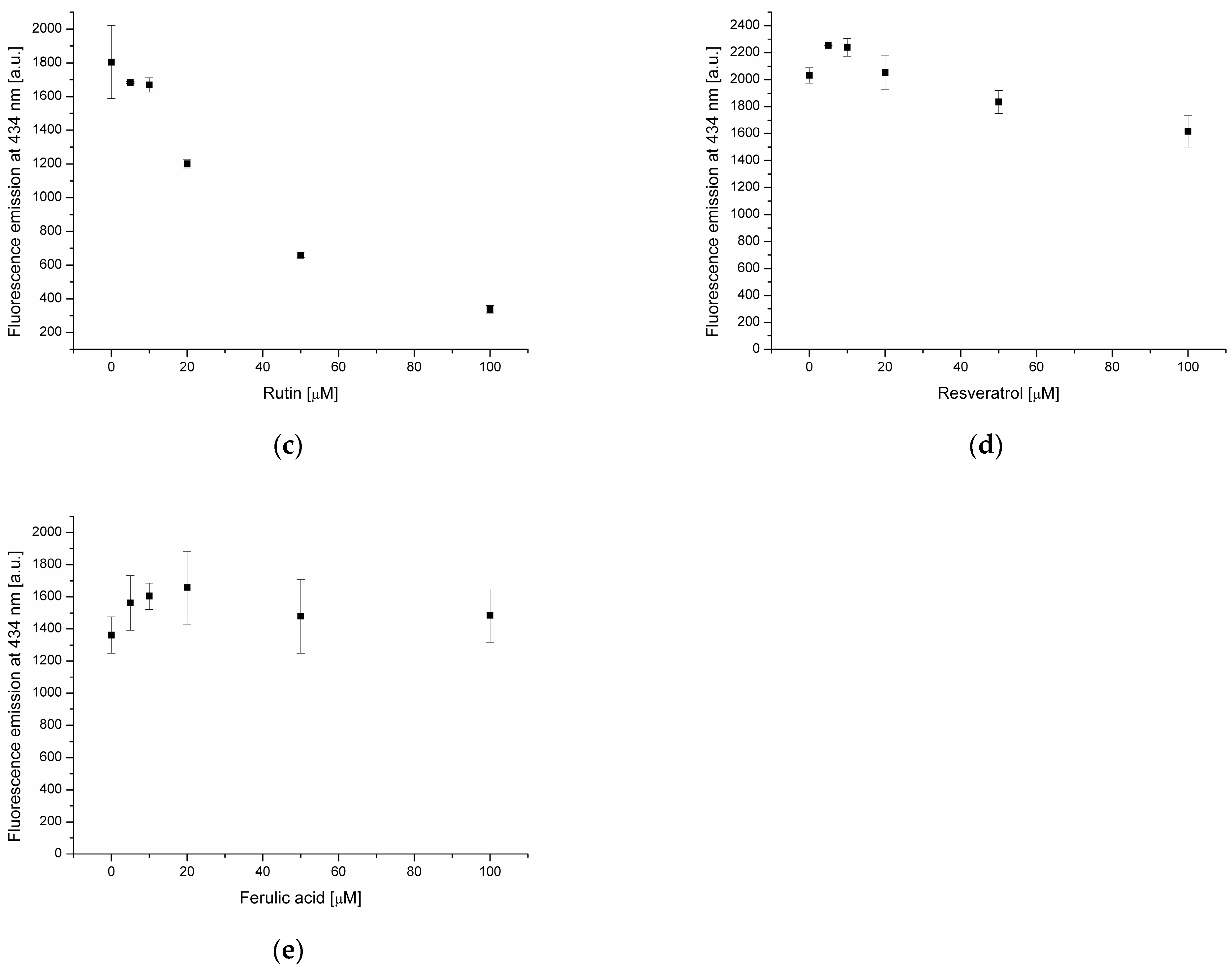 Applsci 13 09362 g003b