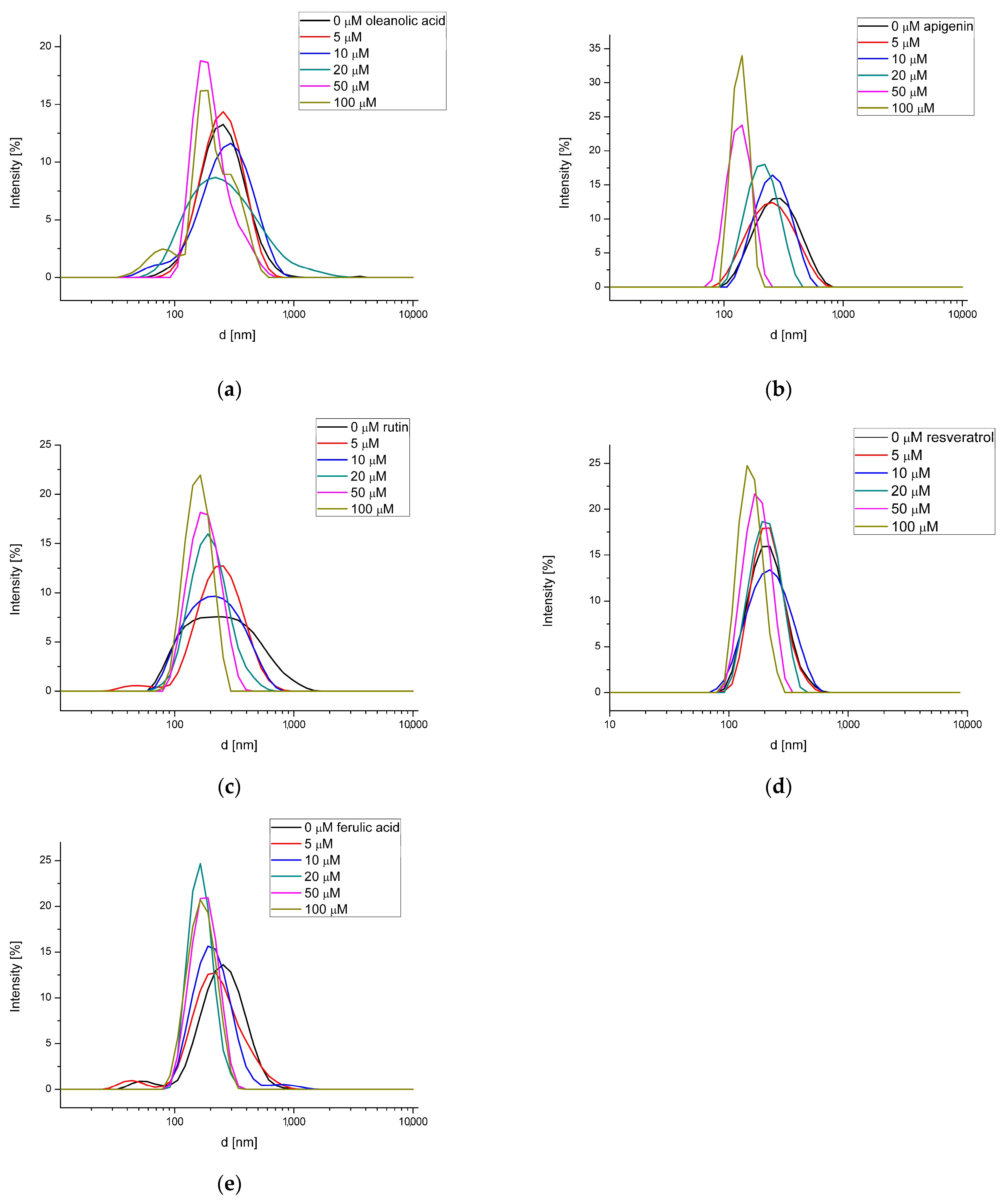 Applsci 13 09362 g006