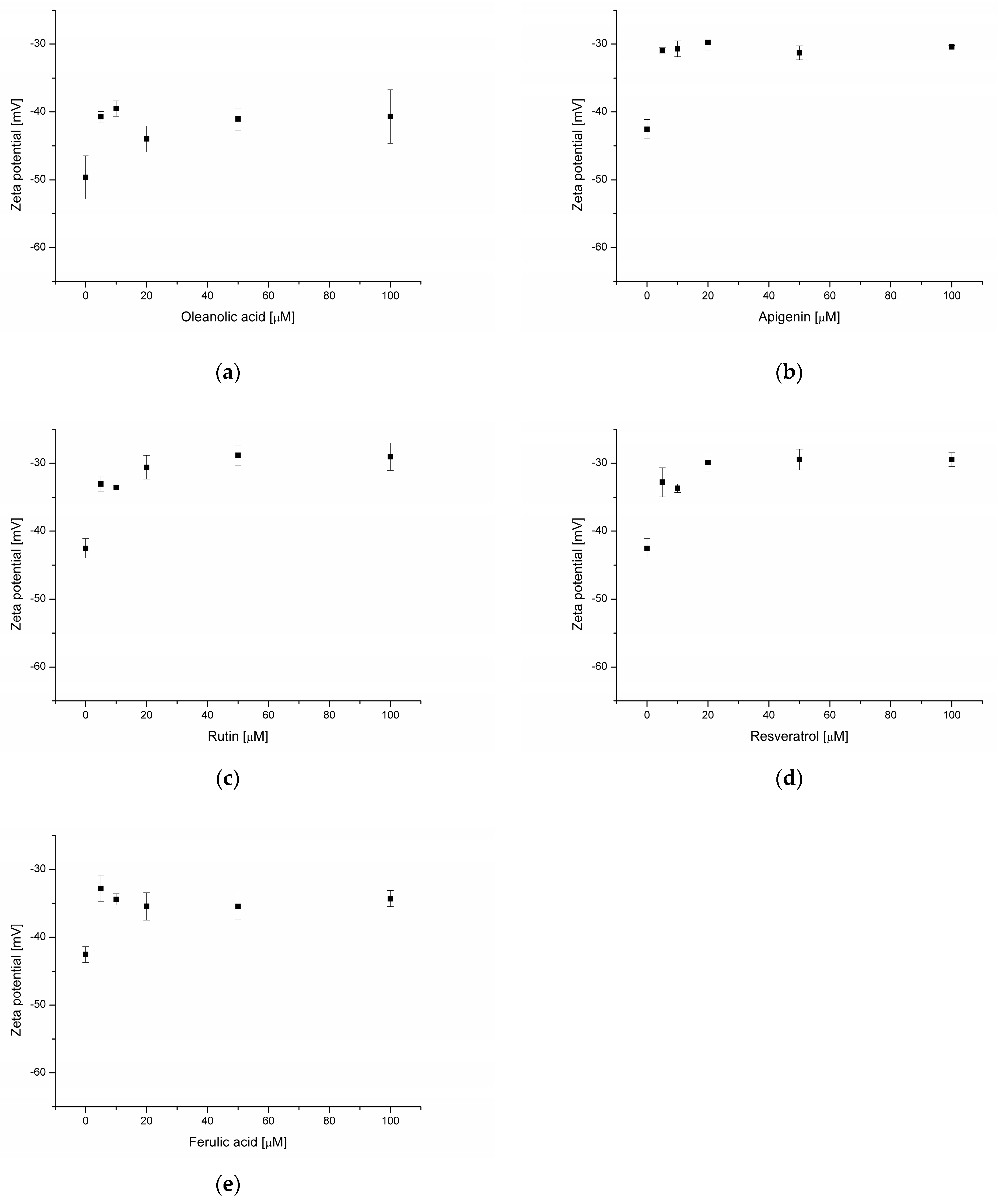 Applsci 13 09362 g007