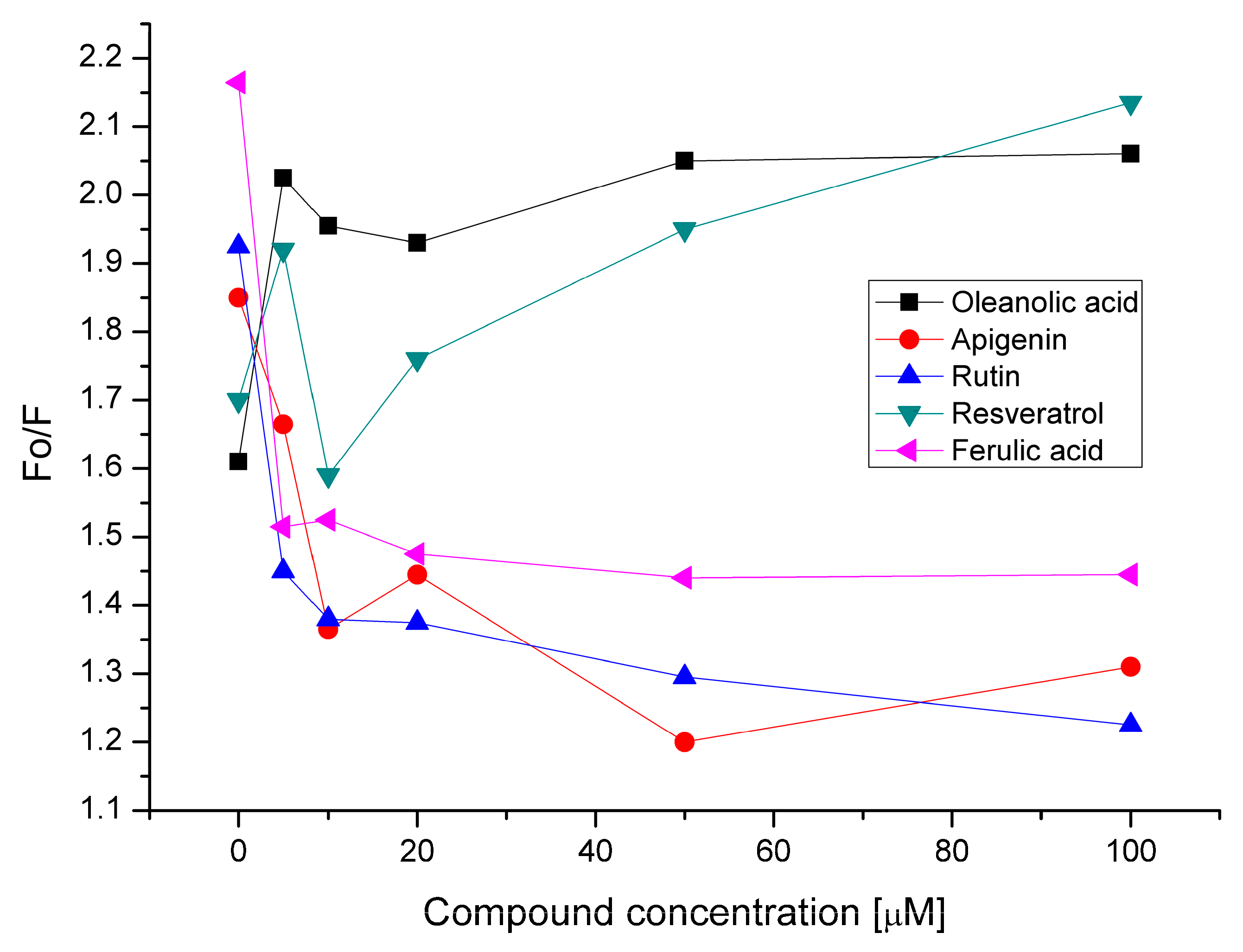 Applsci 13 09362 g008