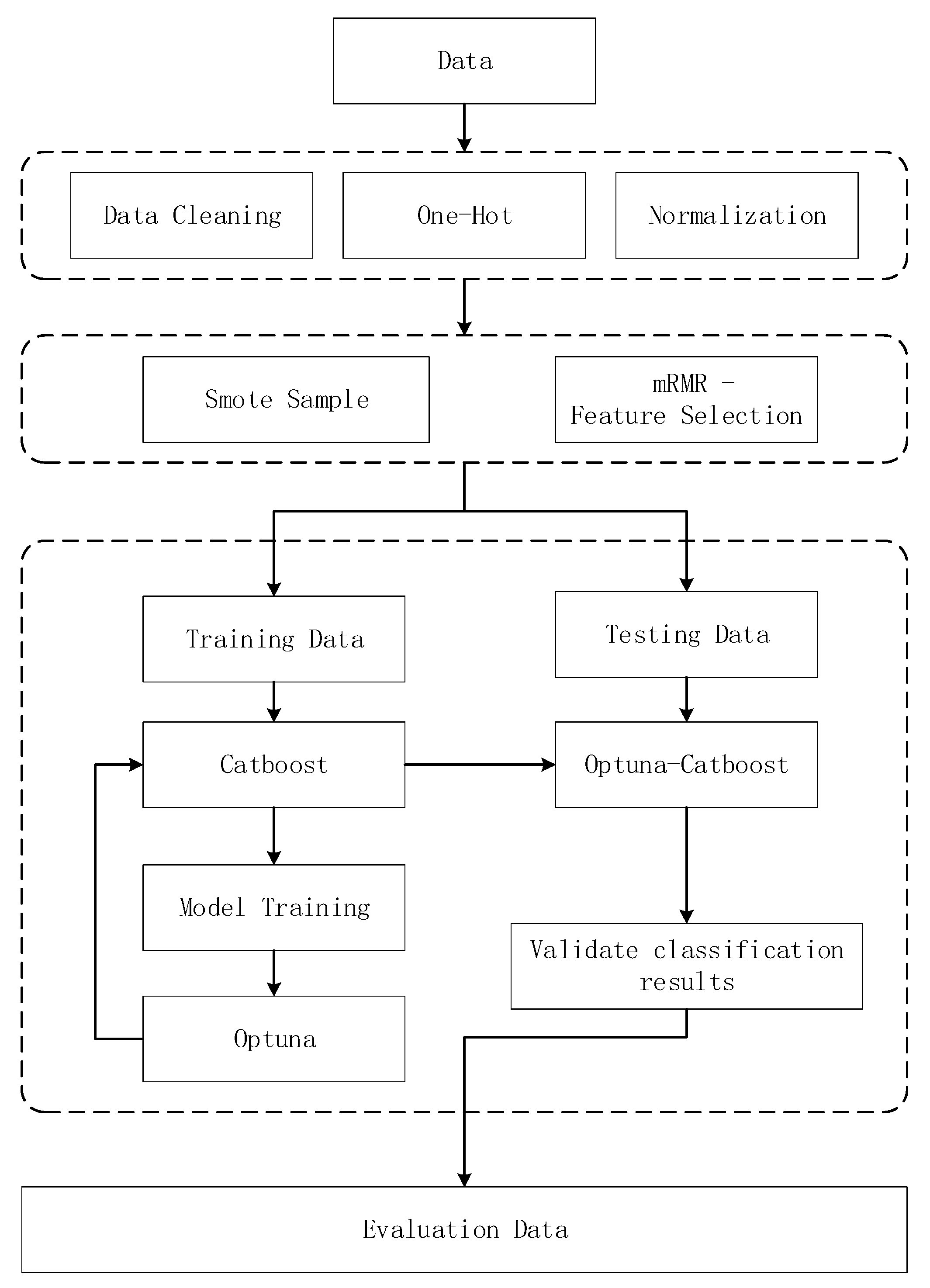 Applsci 13 09363 g001