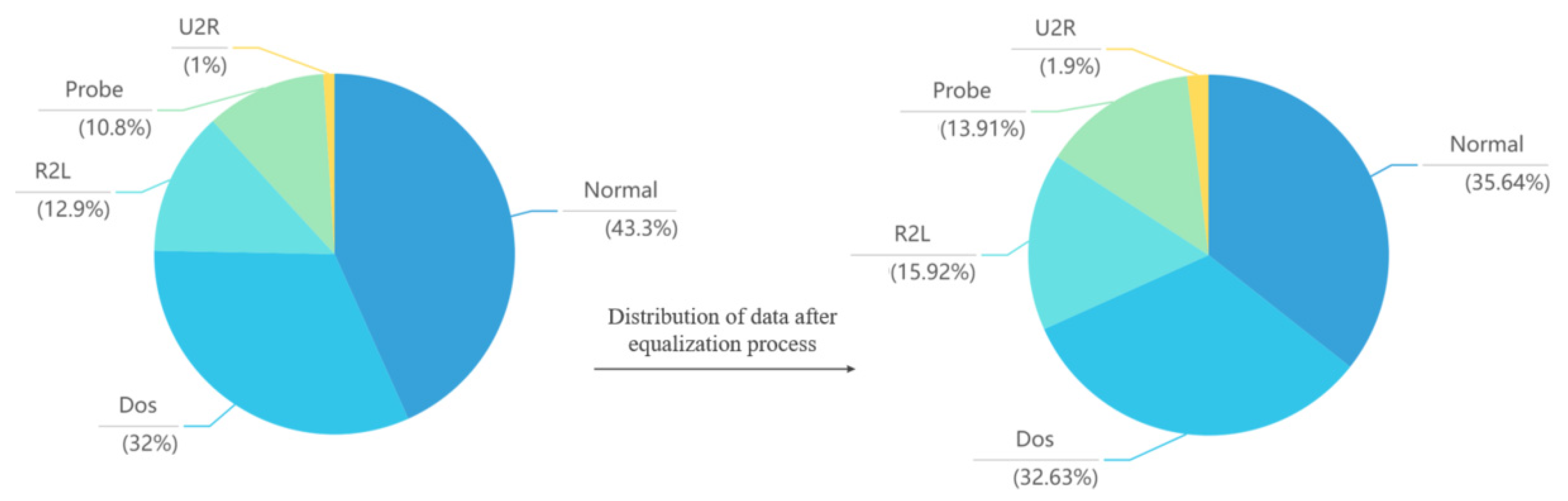 Applsci 13 09363 g003