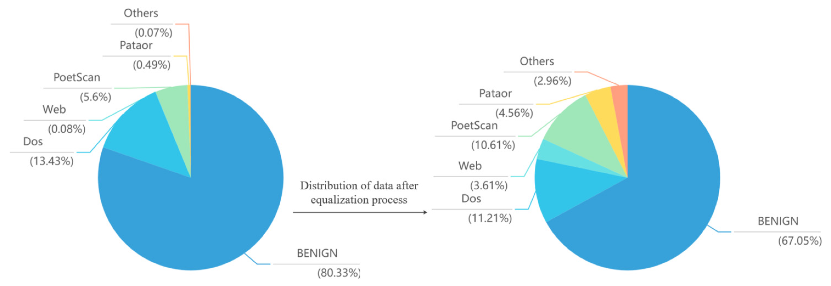 Applsci 13 09363 g005