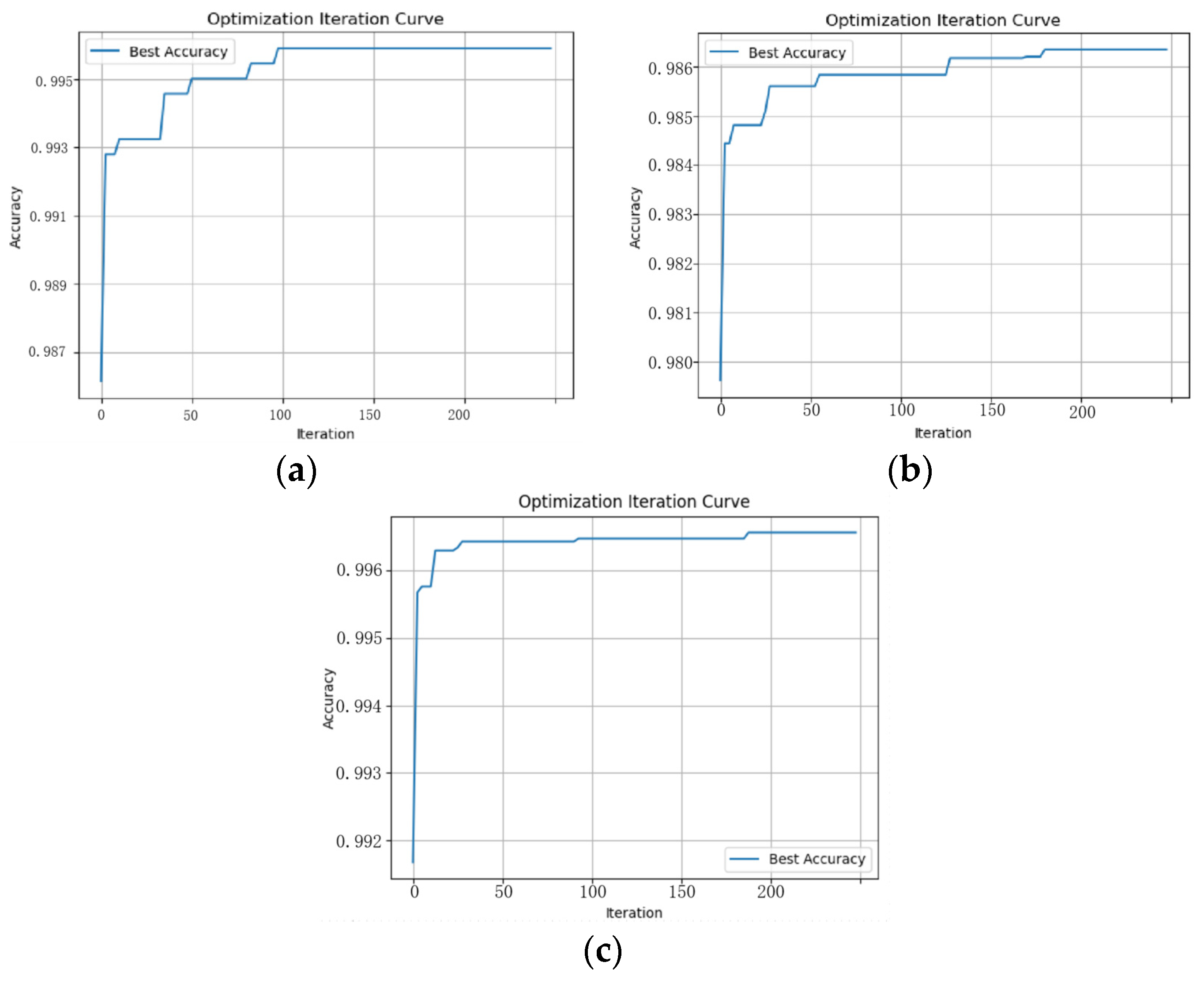 Applsci 13 09363 g008