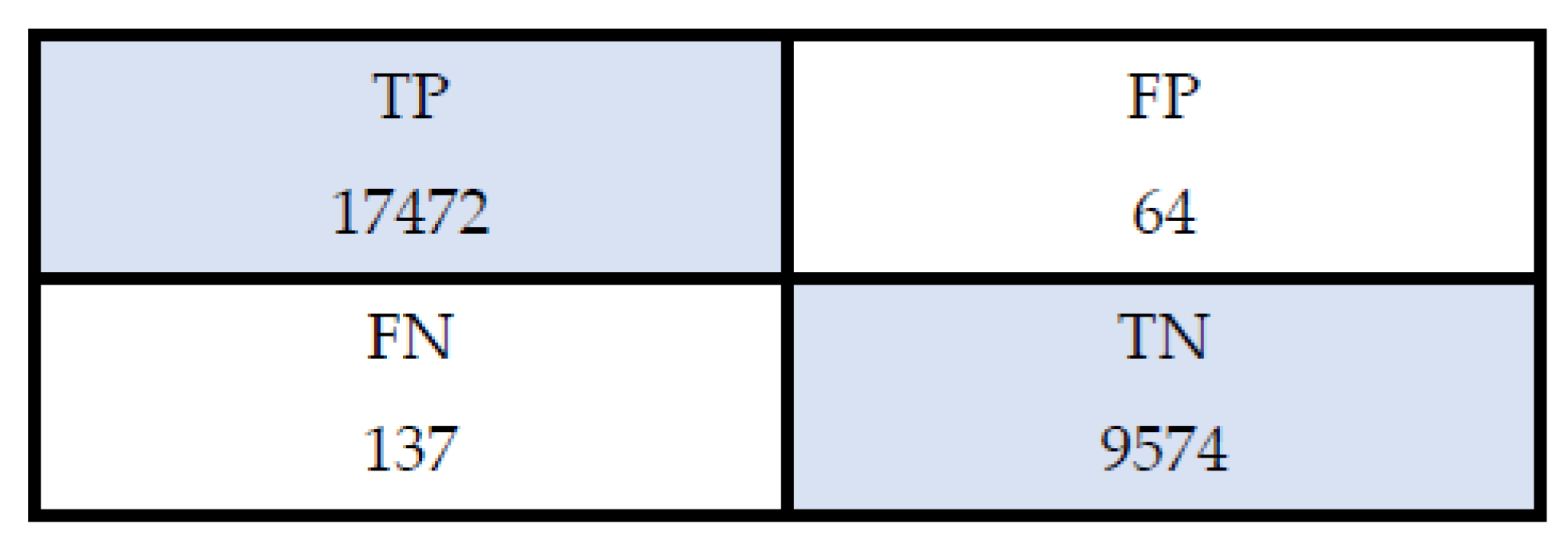 Applsci 13 09363 g009