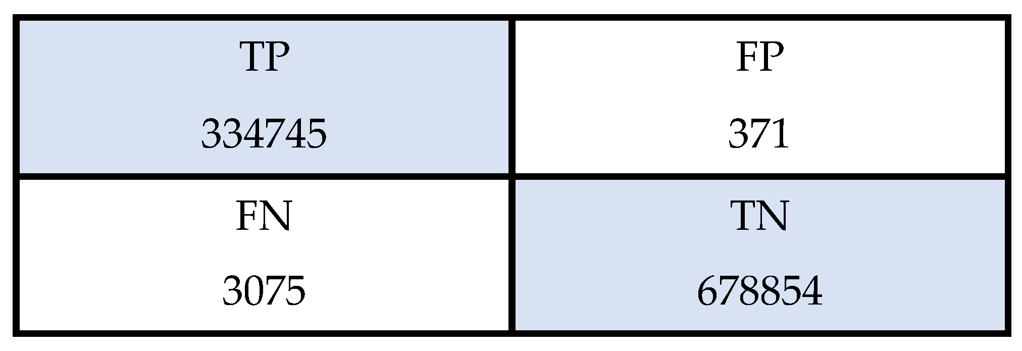 Applsci 13 09363 g011