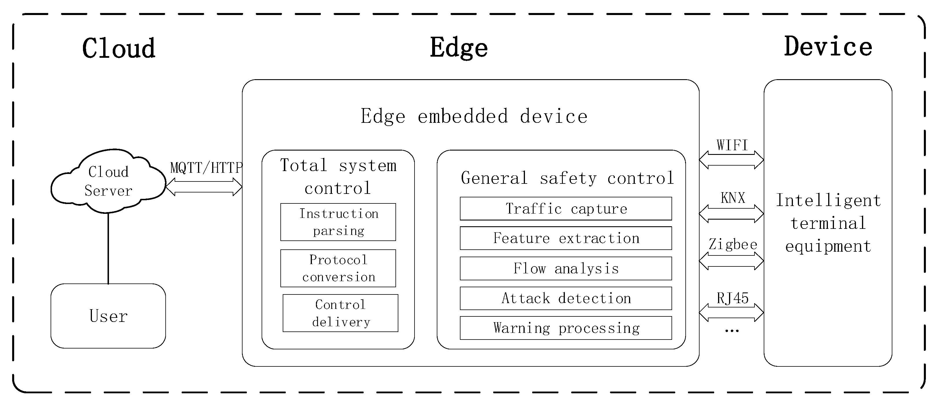 Applsci 13 09363 g012