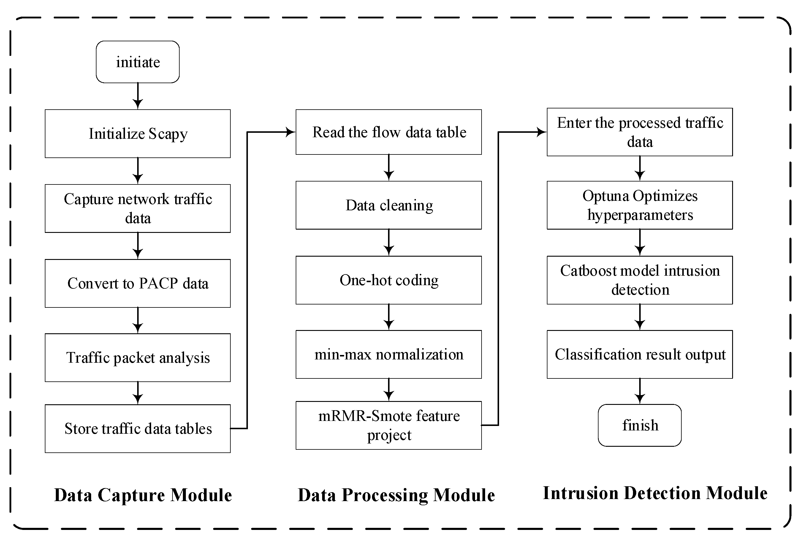Applsci 13 09363 g013