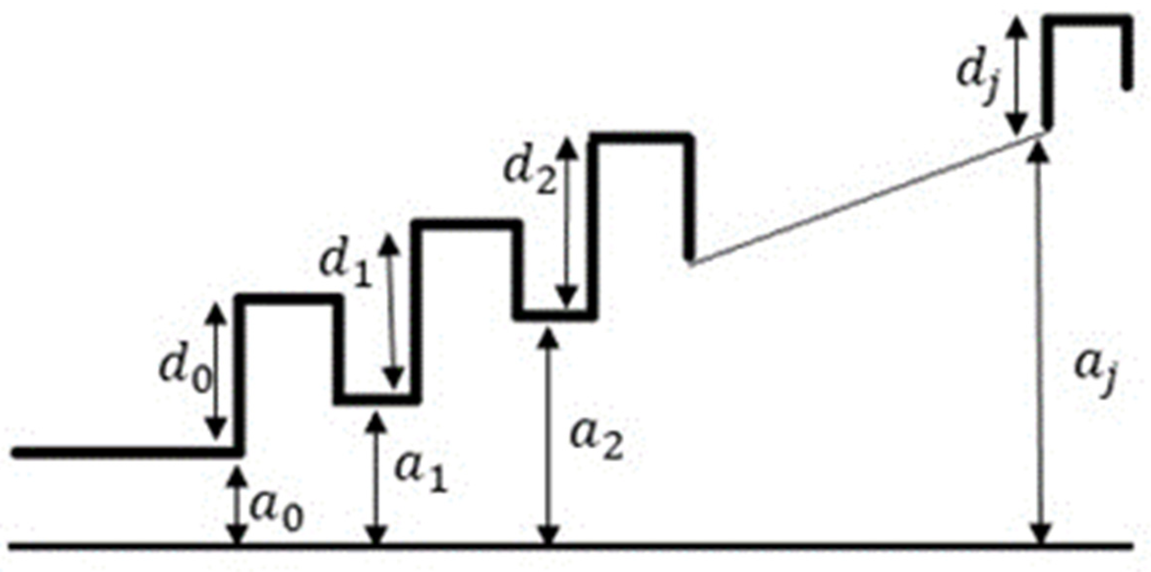 Applsci 13 09364 g002