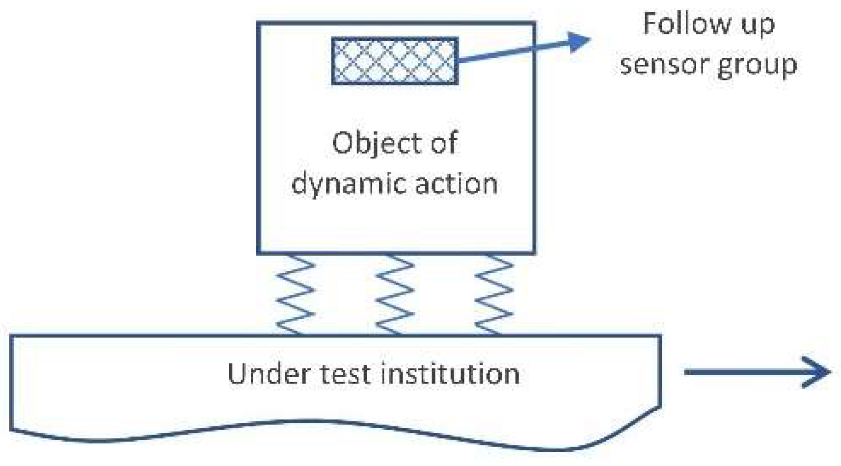 Applsci 13 09365 g008