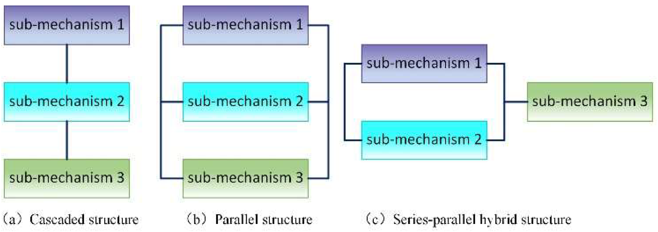 Applsci 13 09365 g012