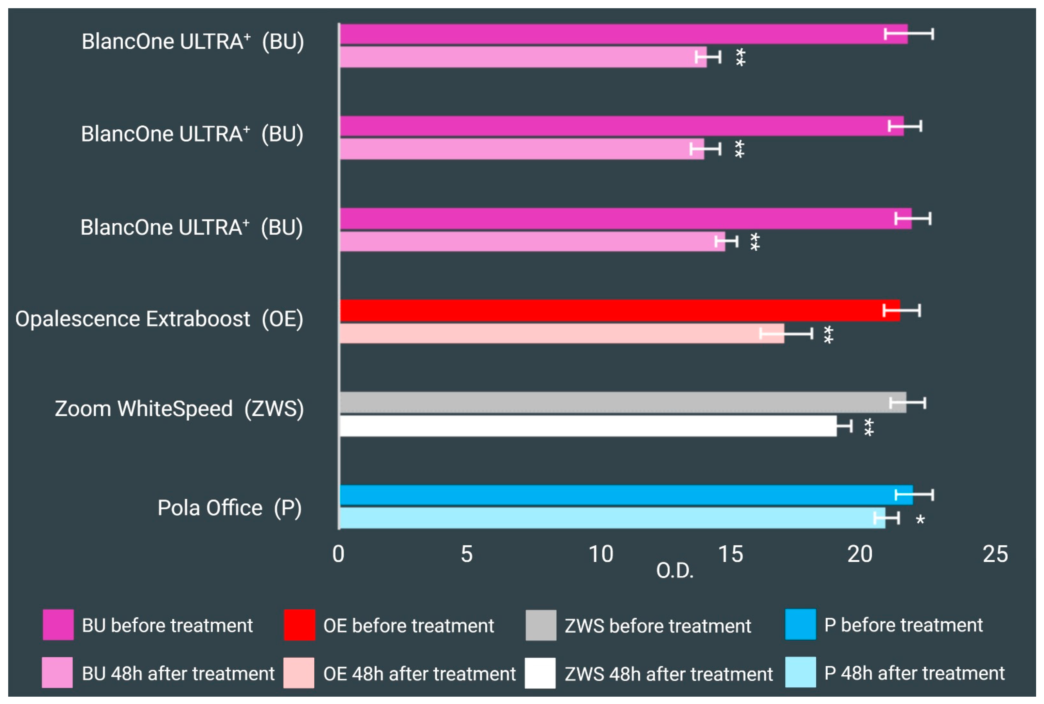 Applsci 13 09371 g003