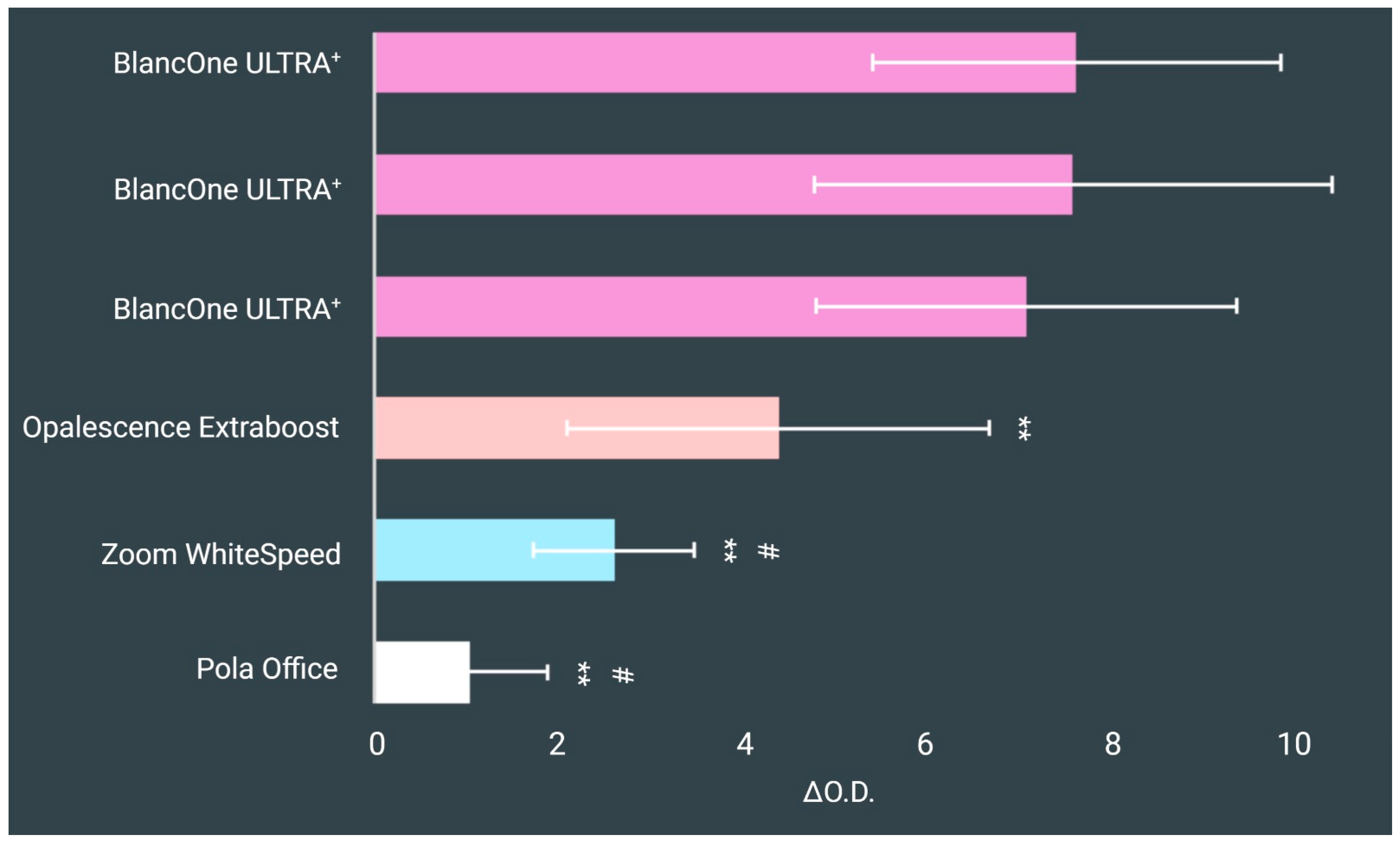 Applsci 13 09371 g004