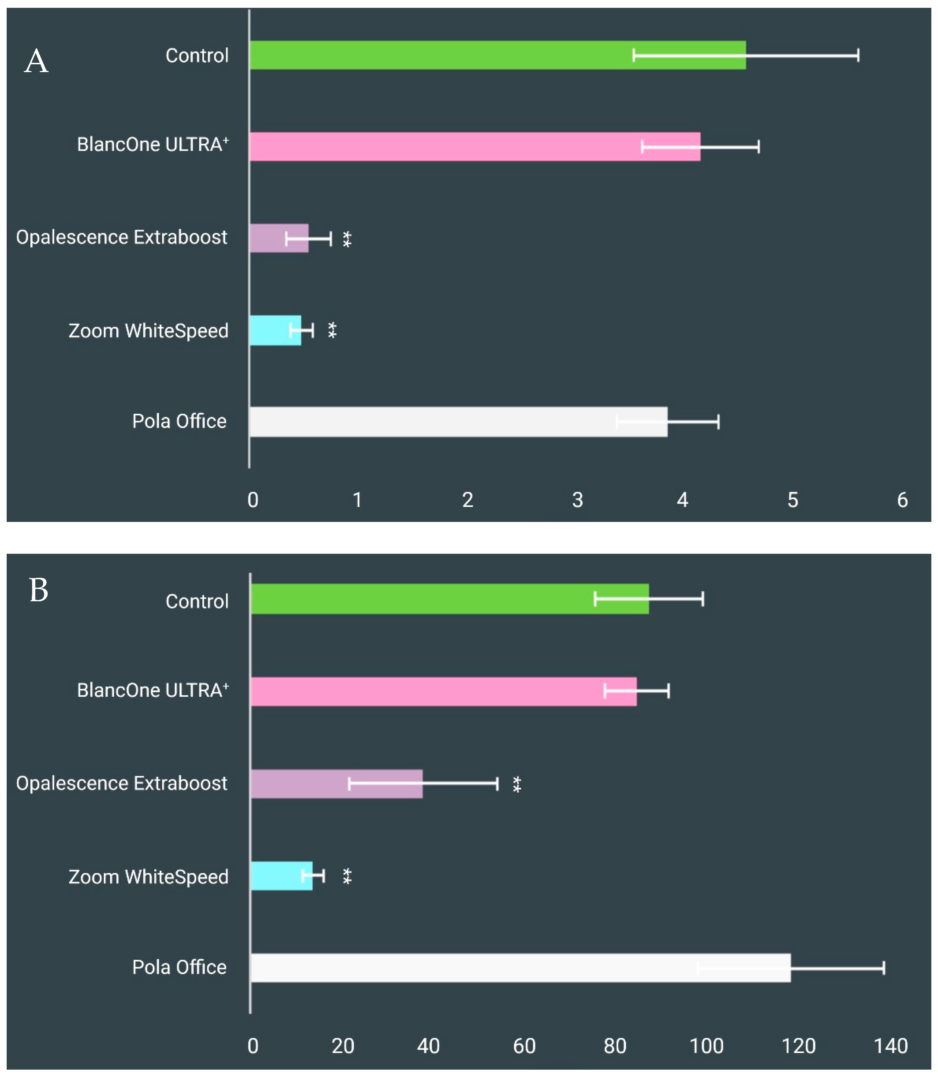 Applsci 13 09371 g007