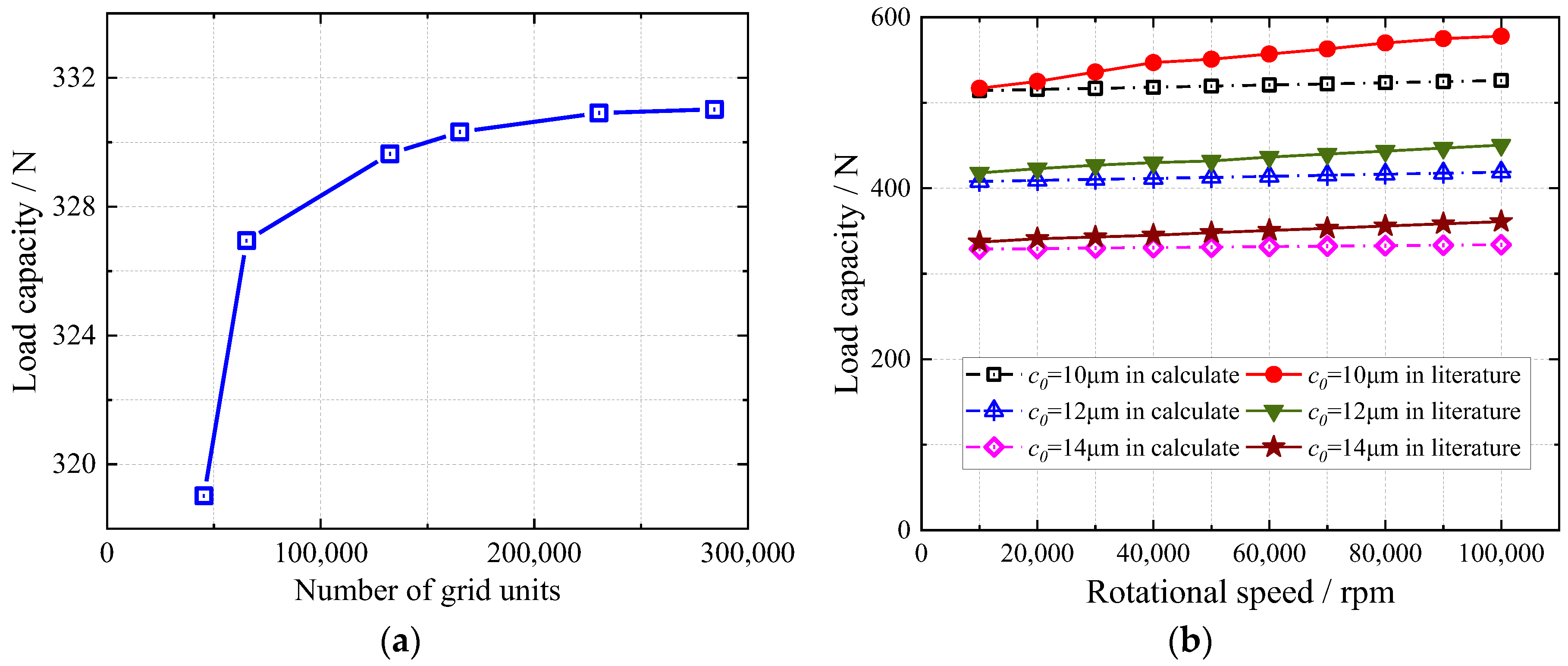 Applsci 13 09372 g004