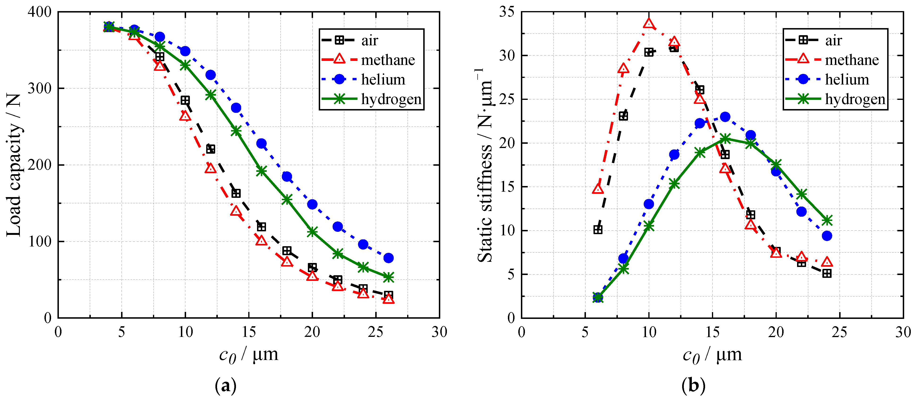 Applsci 13 09372 g005