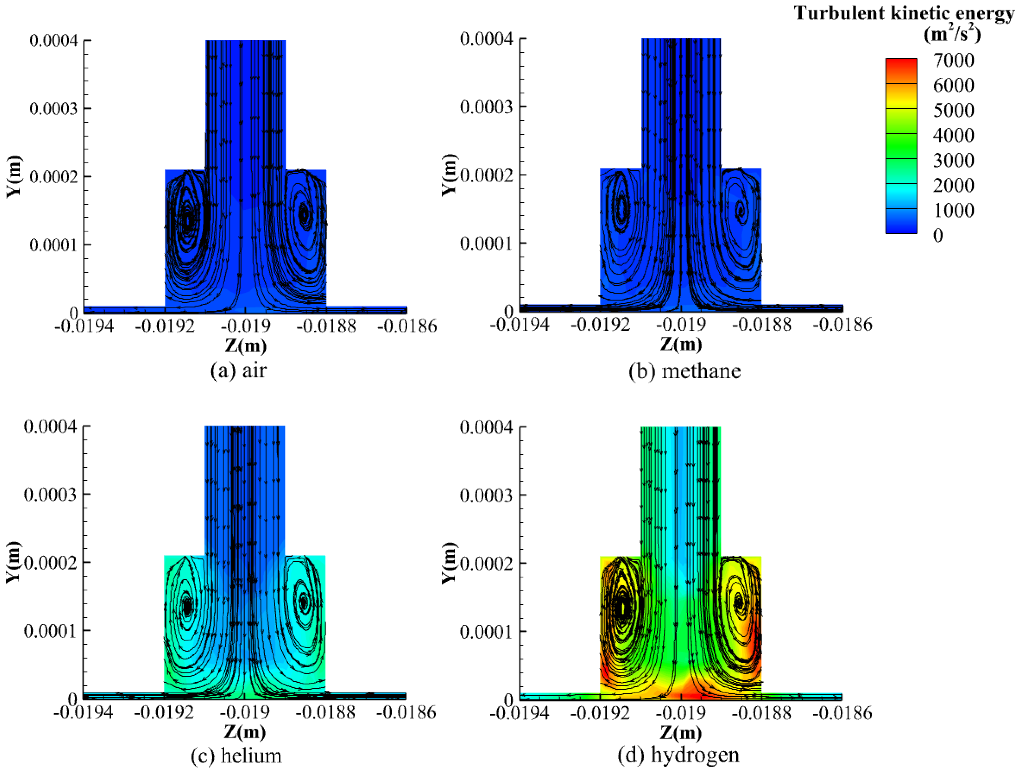 Applsci 13 09372 g006