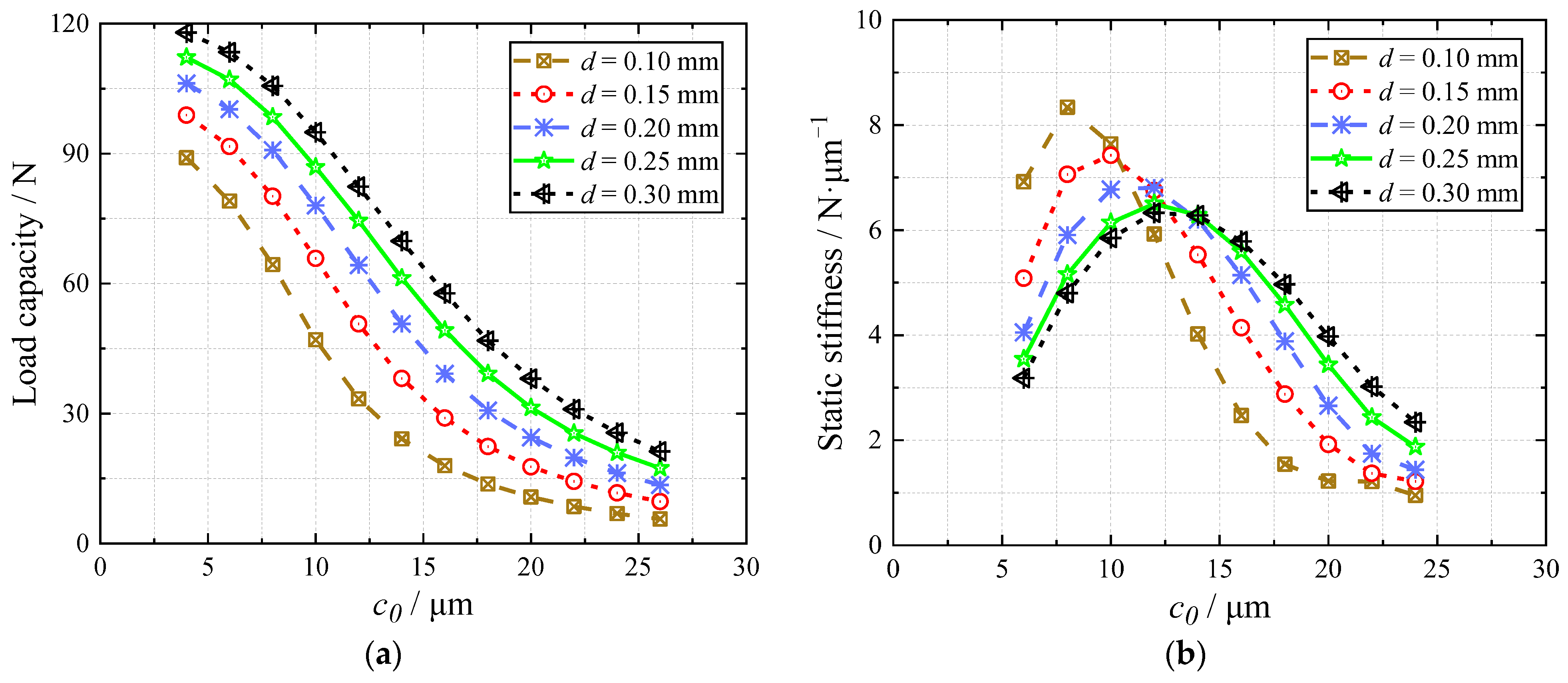 Applsci 13 09372 g008