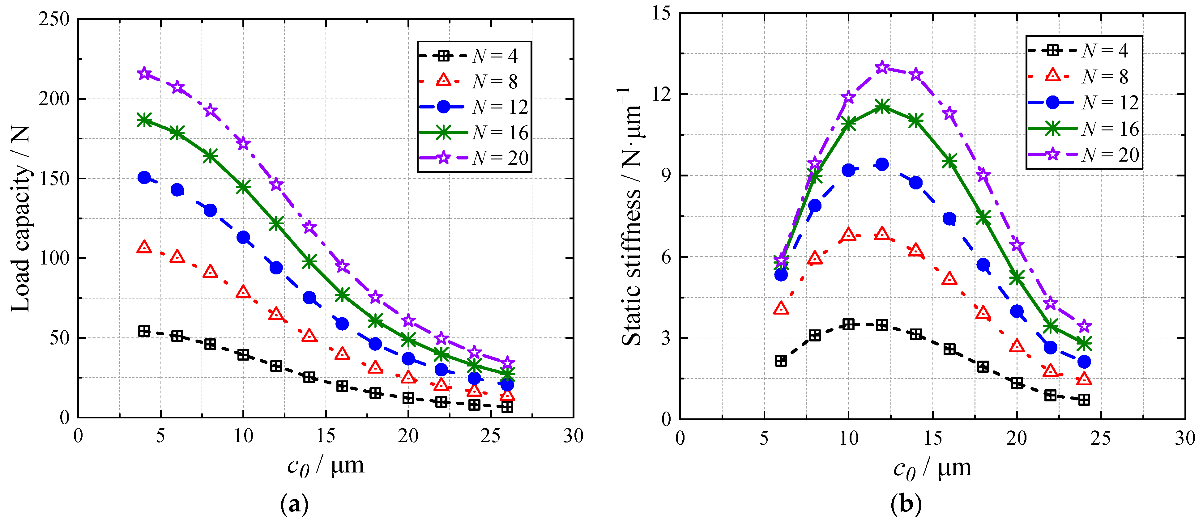 Applsci 13 09372 g009