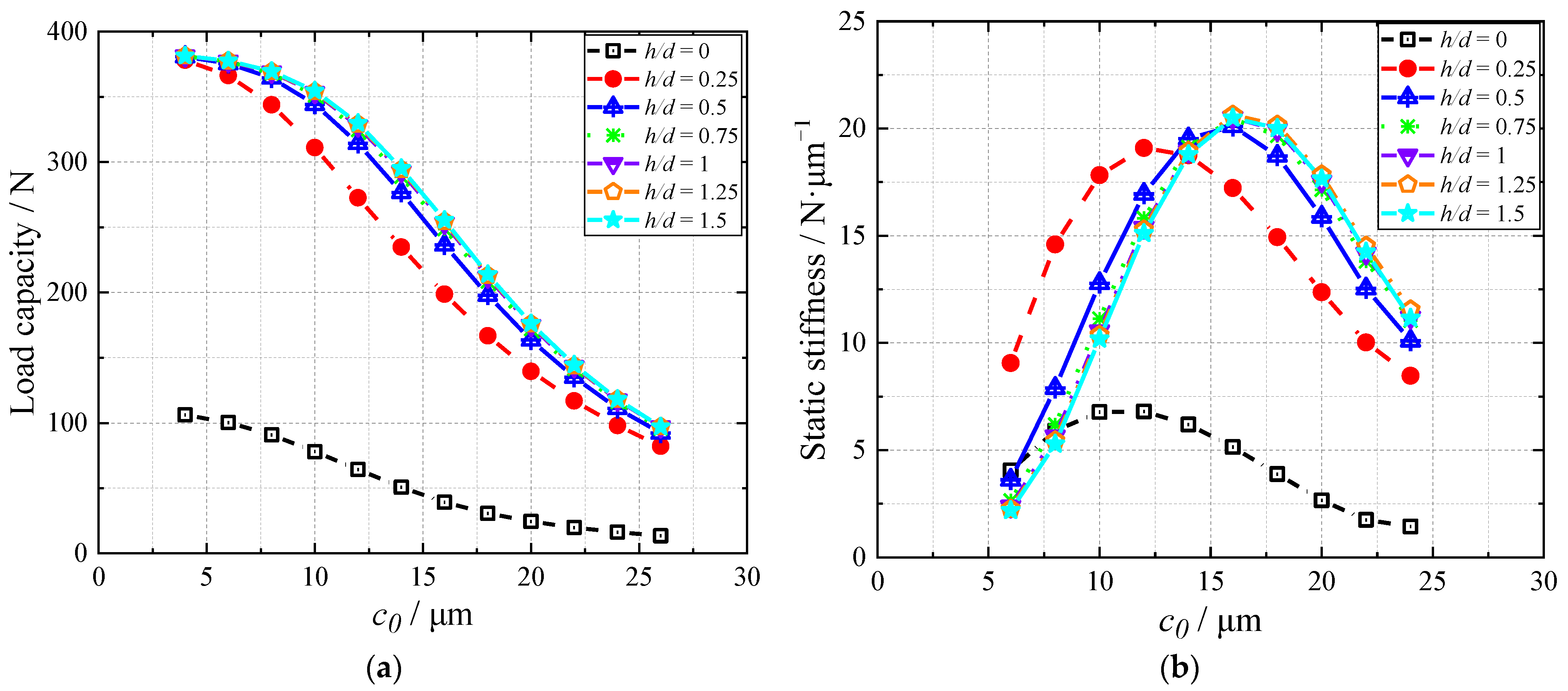 Applsci 13 09372 g010