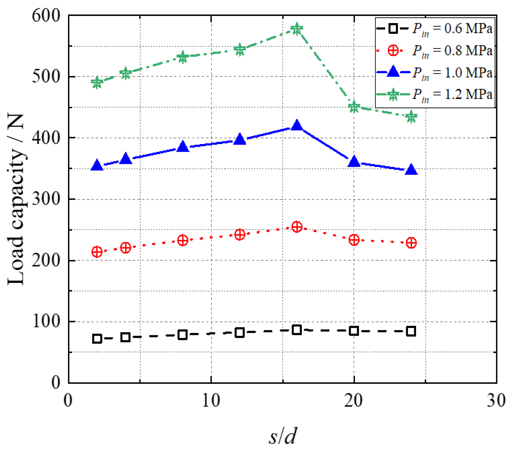 Applsci 13 09372 g011