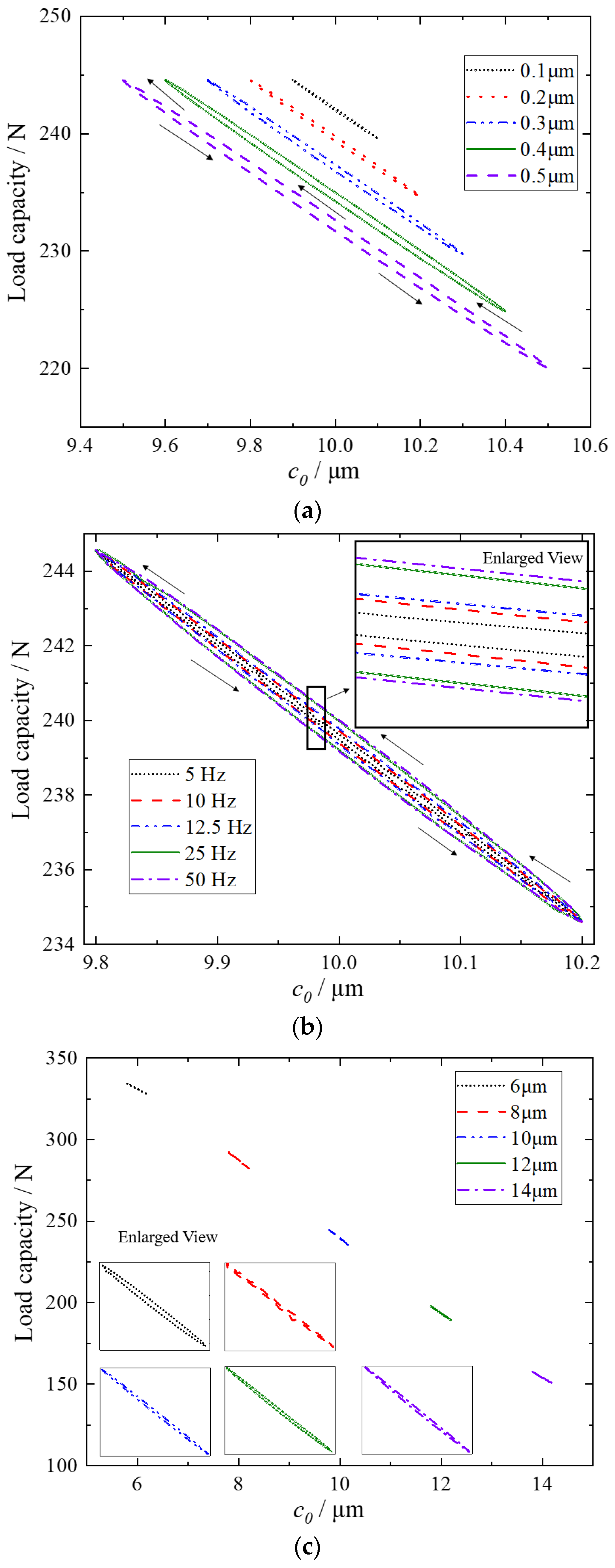 Applsci 13 09372 g012