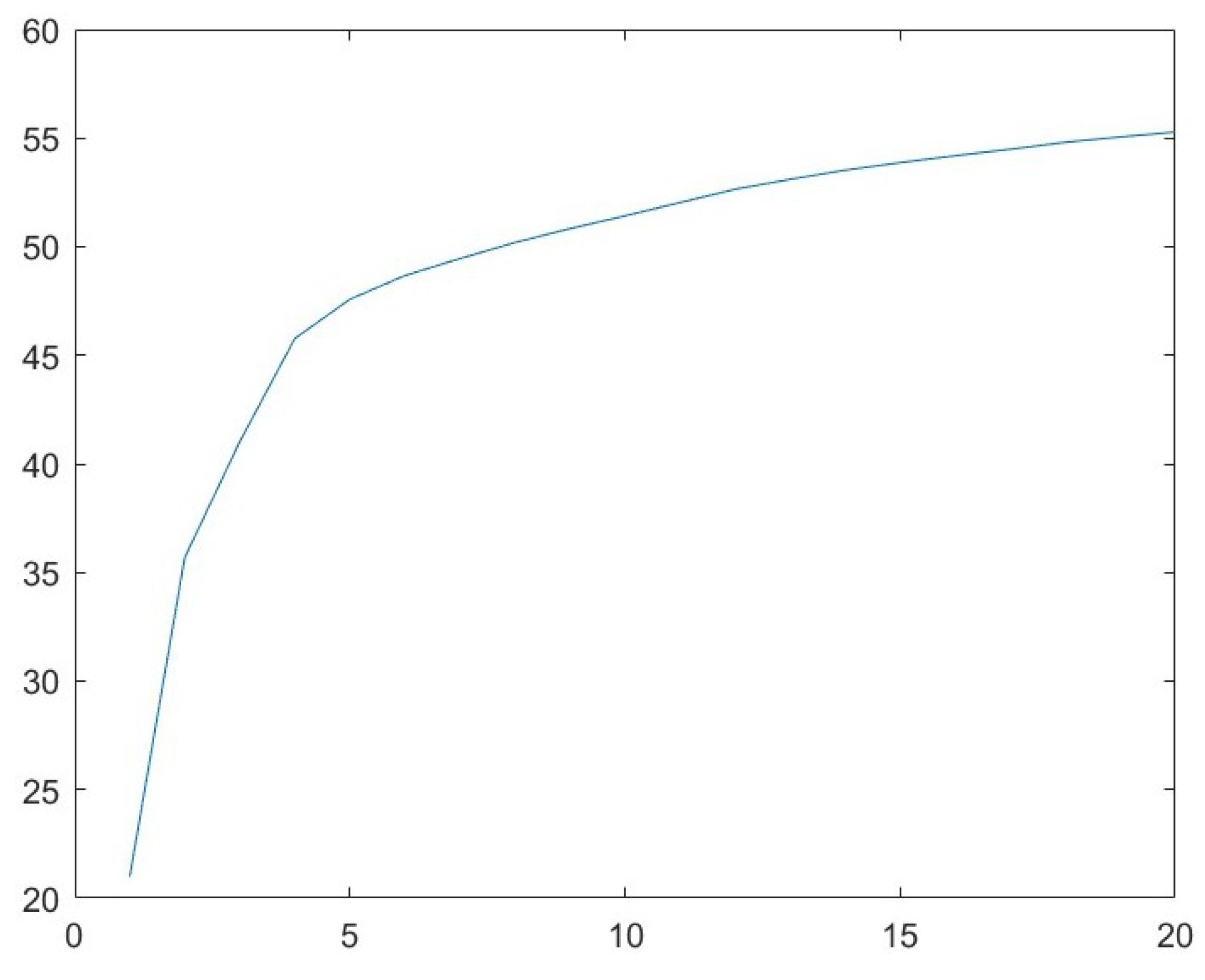 Applsci 13 09373 g006 Applsci 13 09373 g006