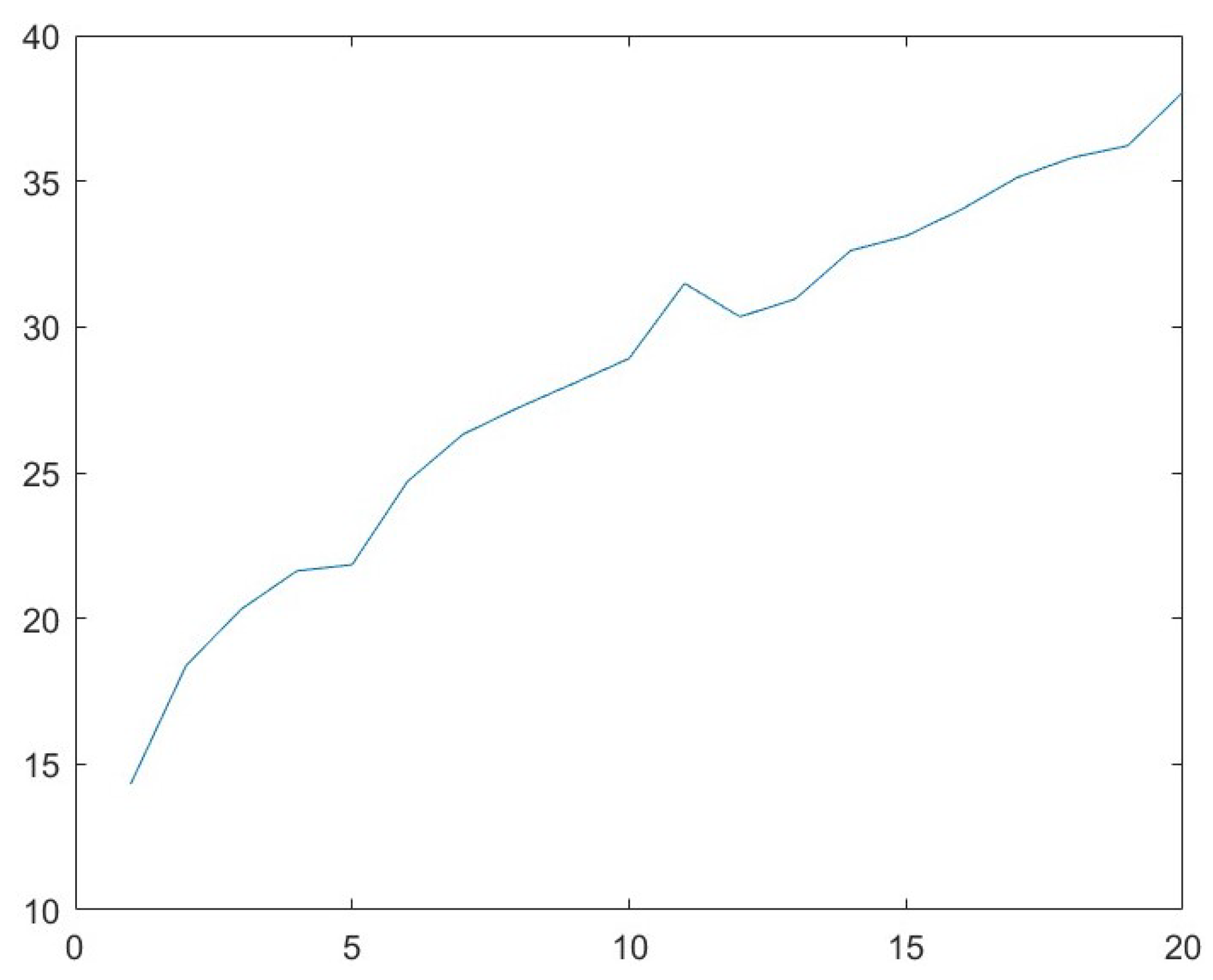 Applsci 13 09373 g007 Applsci 13 09373 g007