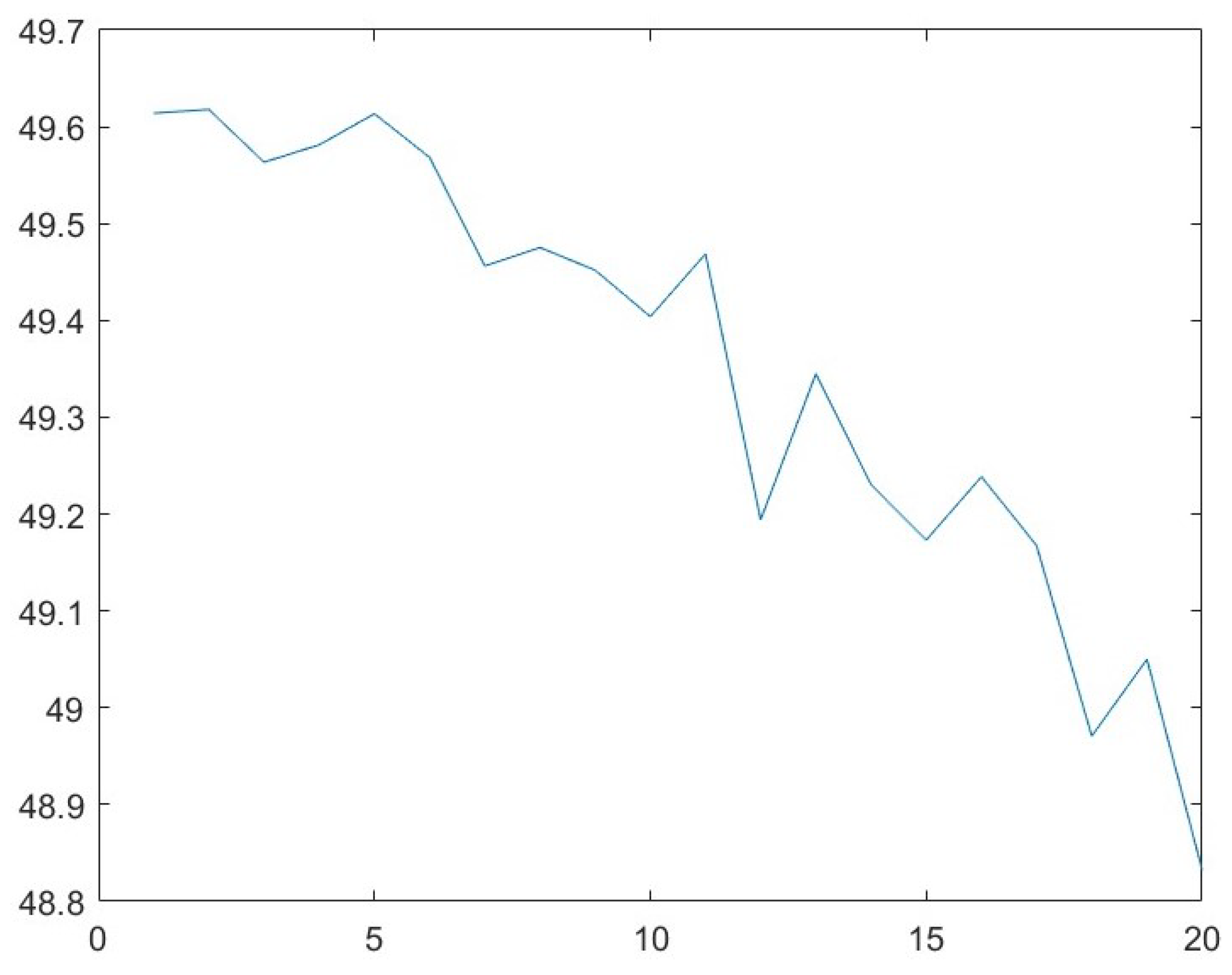 Applsci 13 09373 g008 Applsci 13 09373 g008