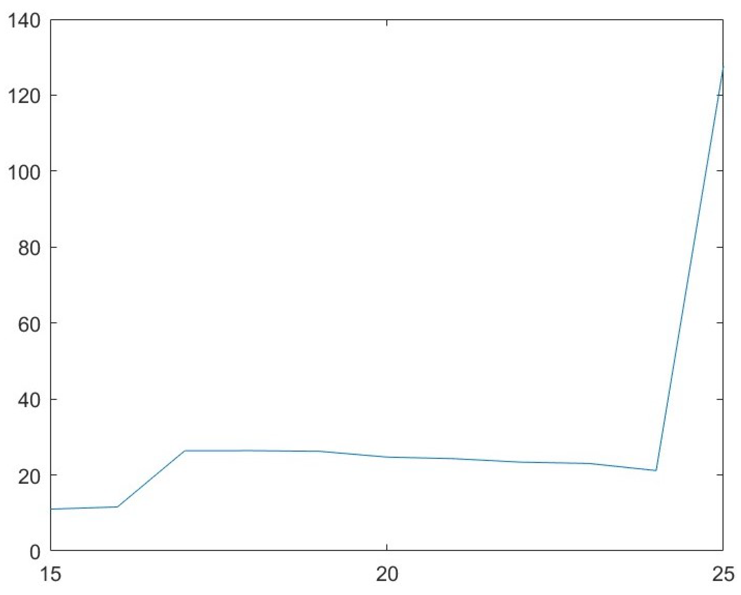 Applsci 13 09373 g012 Applsci 13 09373 g012