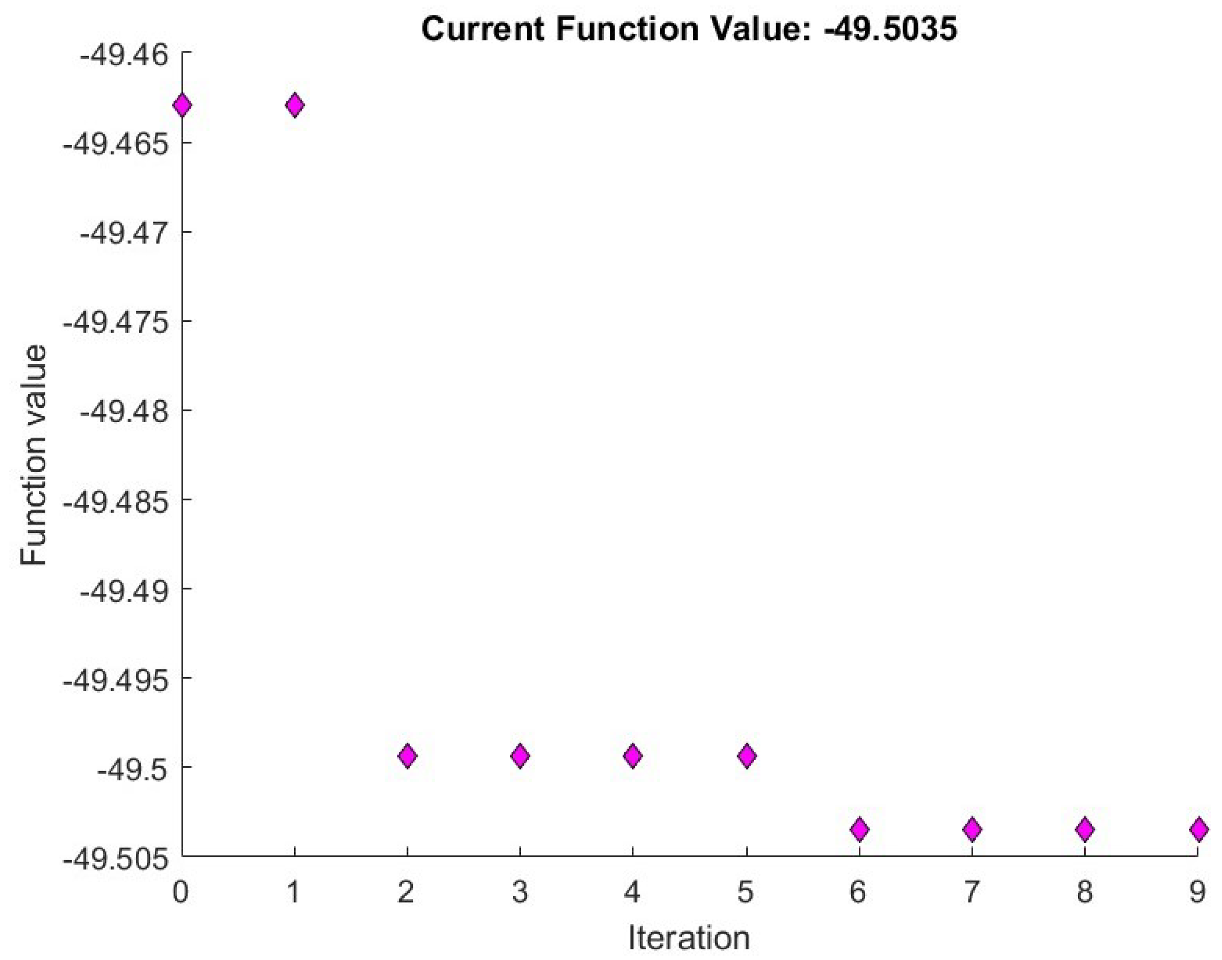 Applsci 13 09373 g013 Applsci 13 09373 g013