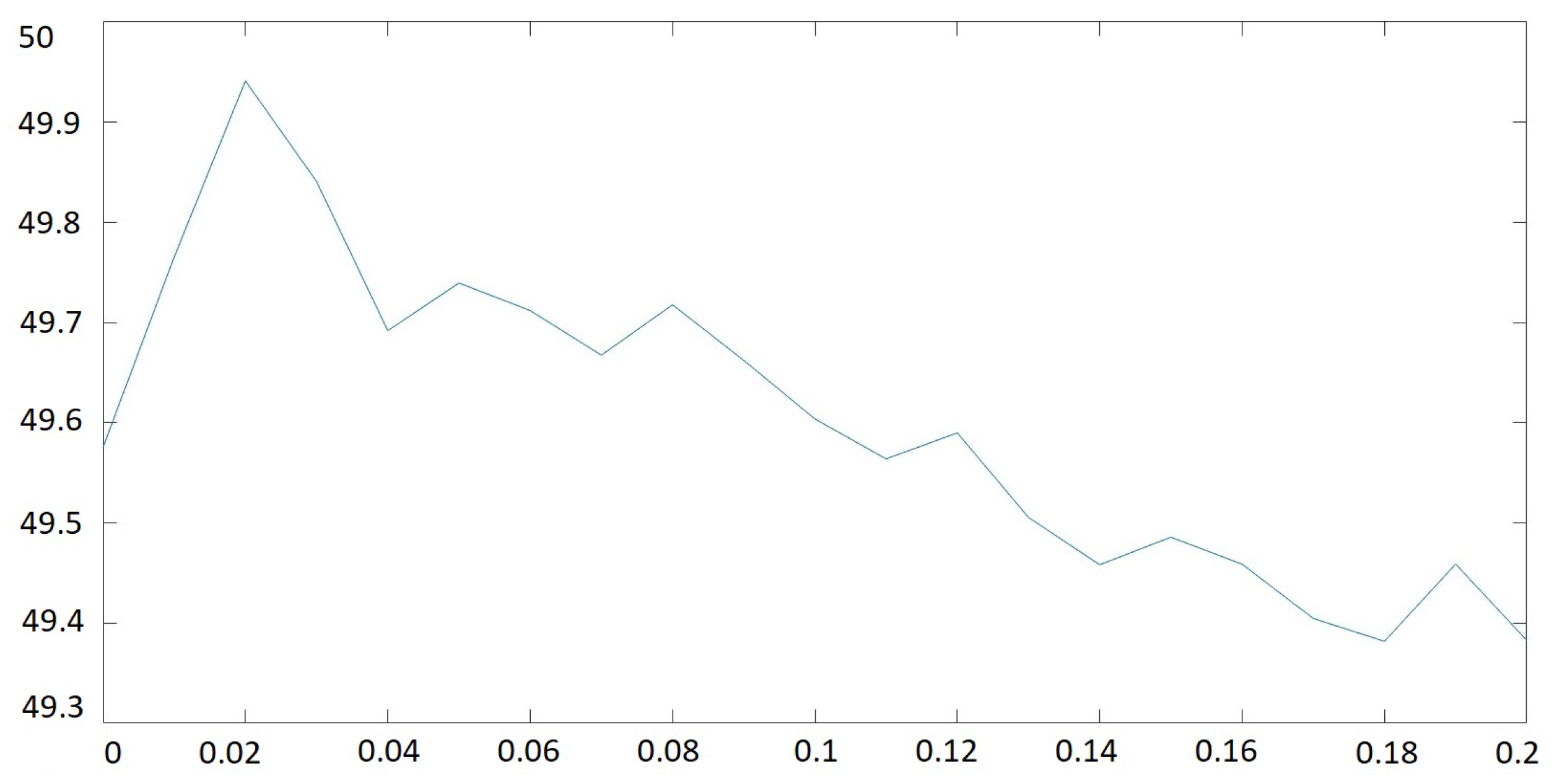 Applsci 13 09373 g014 Applsci 13 09373 g014