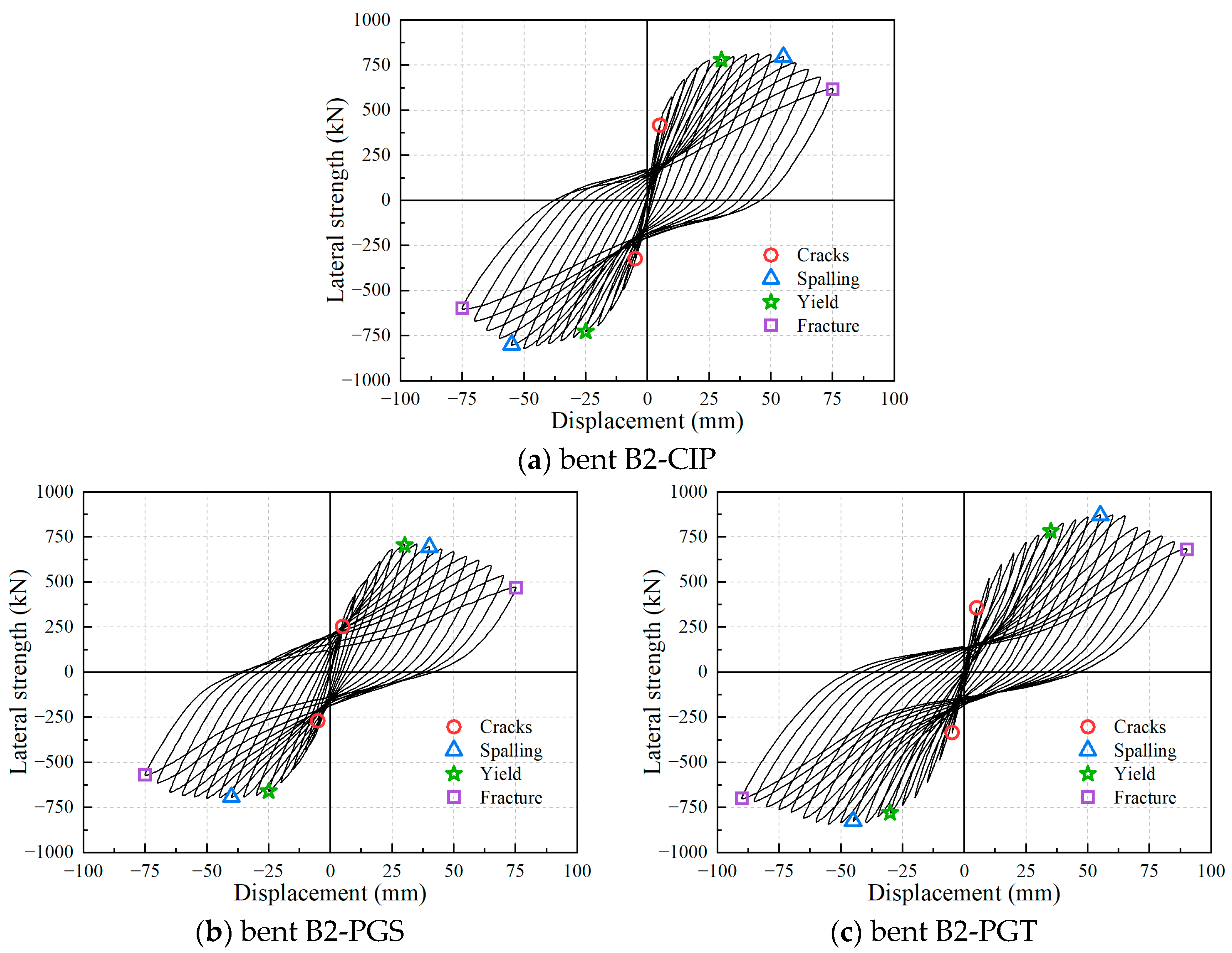 Applsci 13 09375 g008
