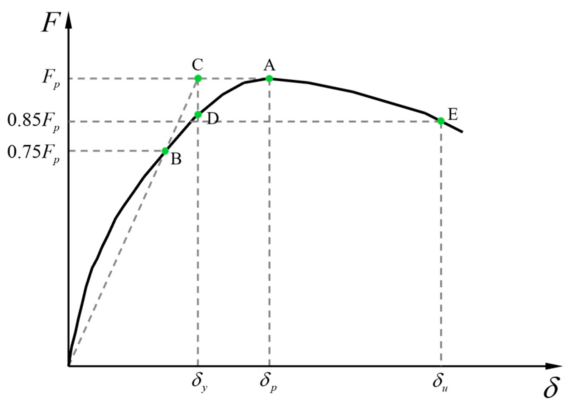 Applsci 13 09375 g010