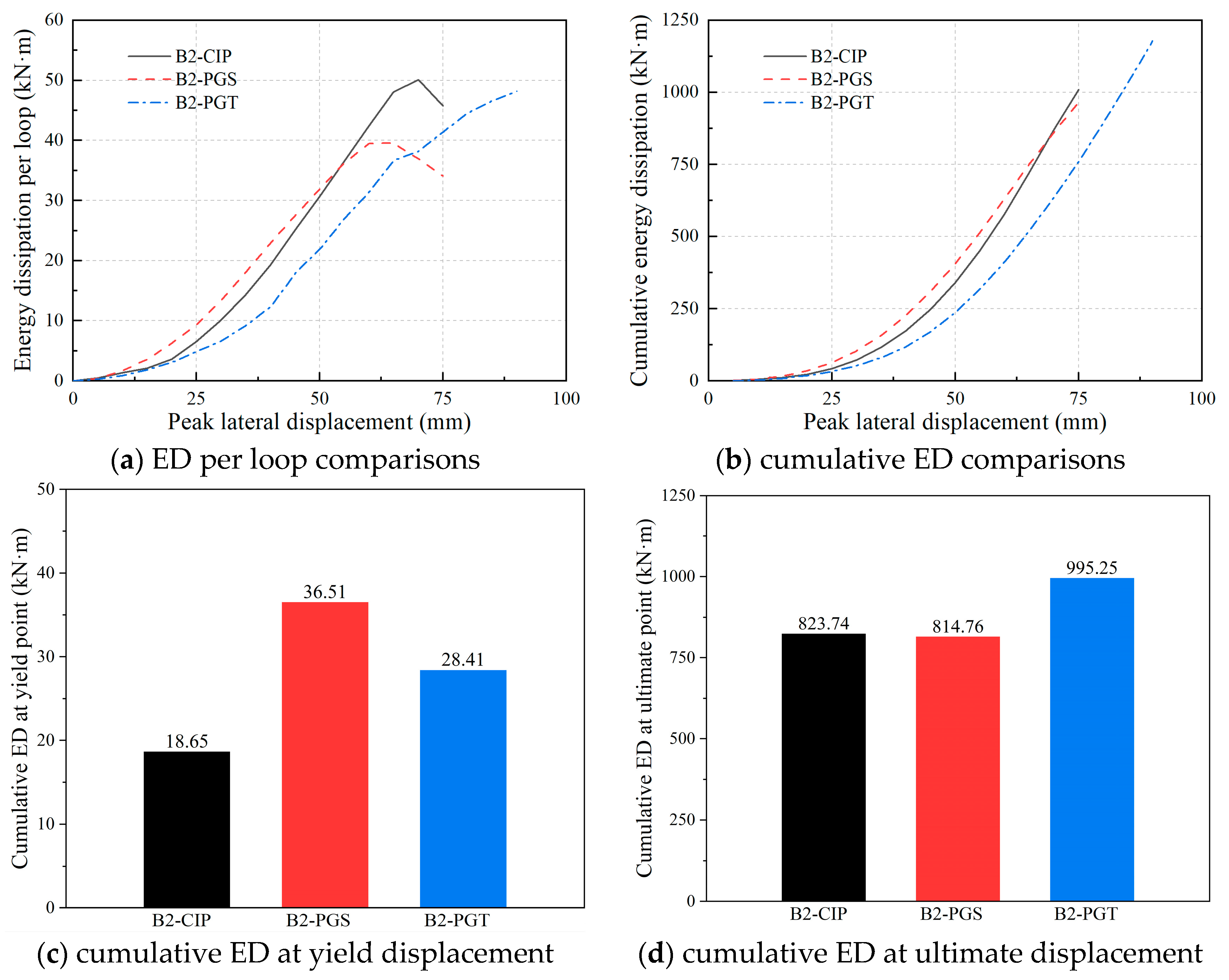 Applsci 13 09375 g011