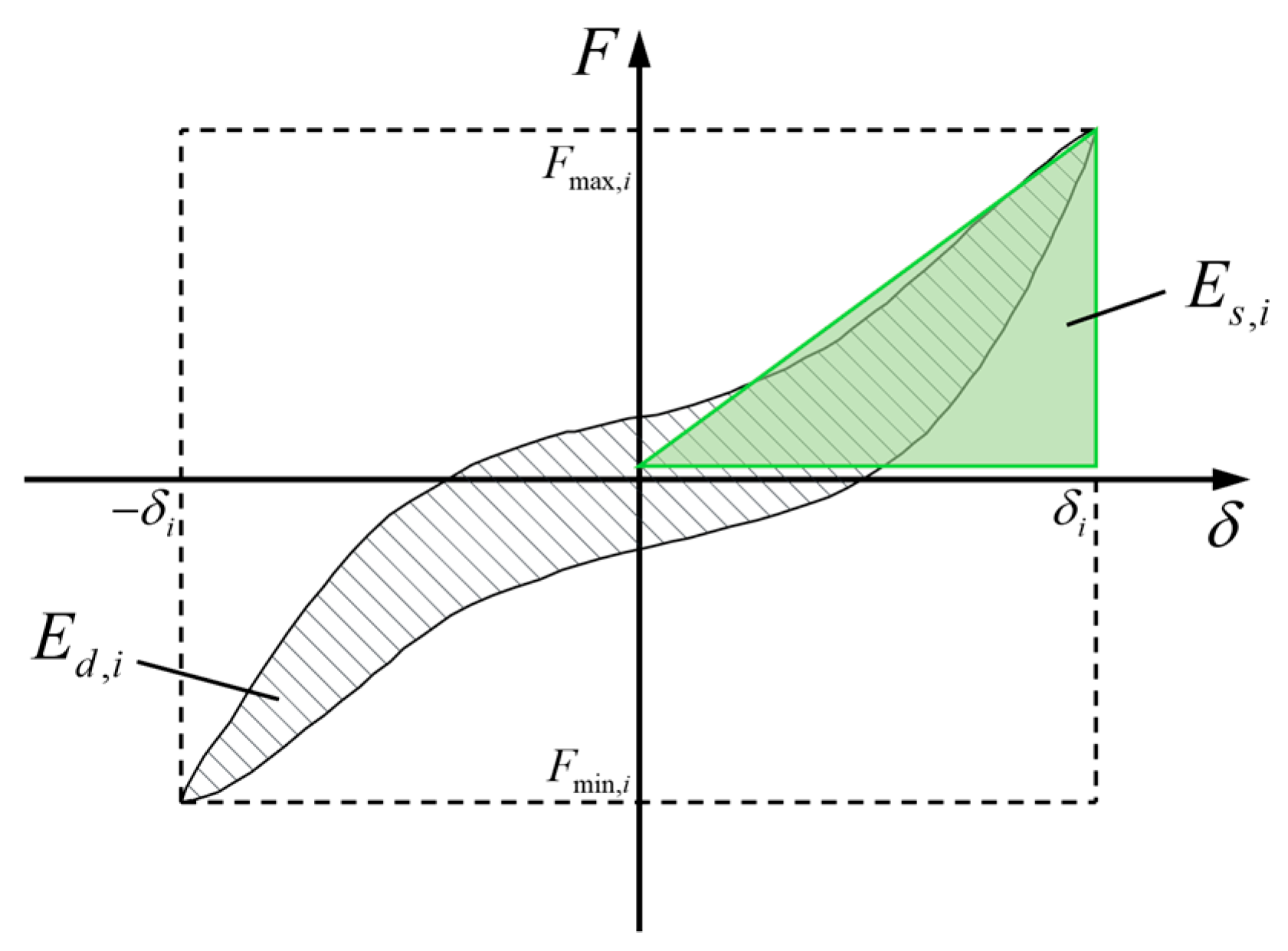 Applsci 13 09375 g015