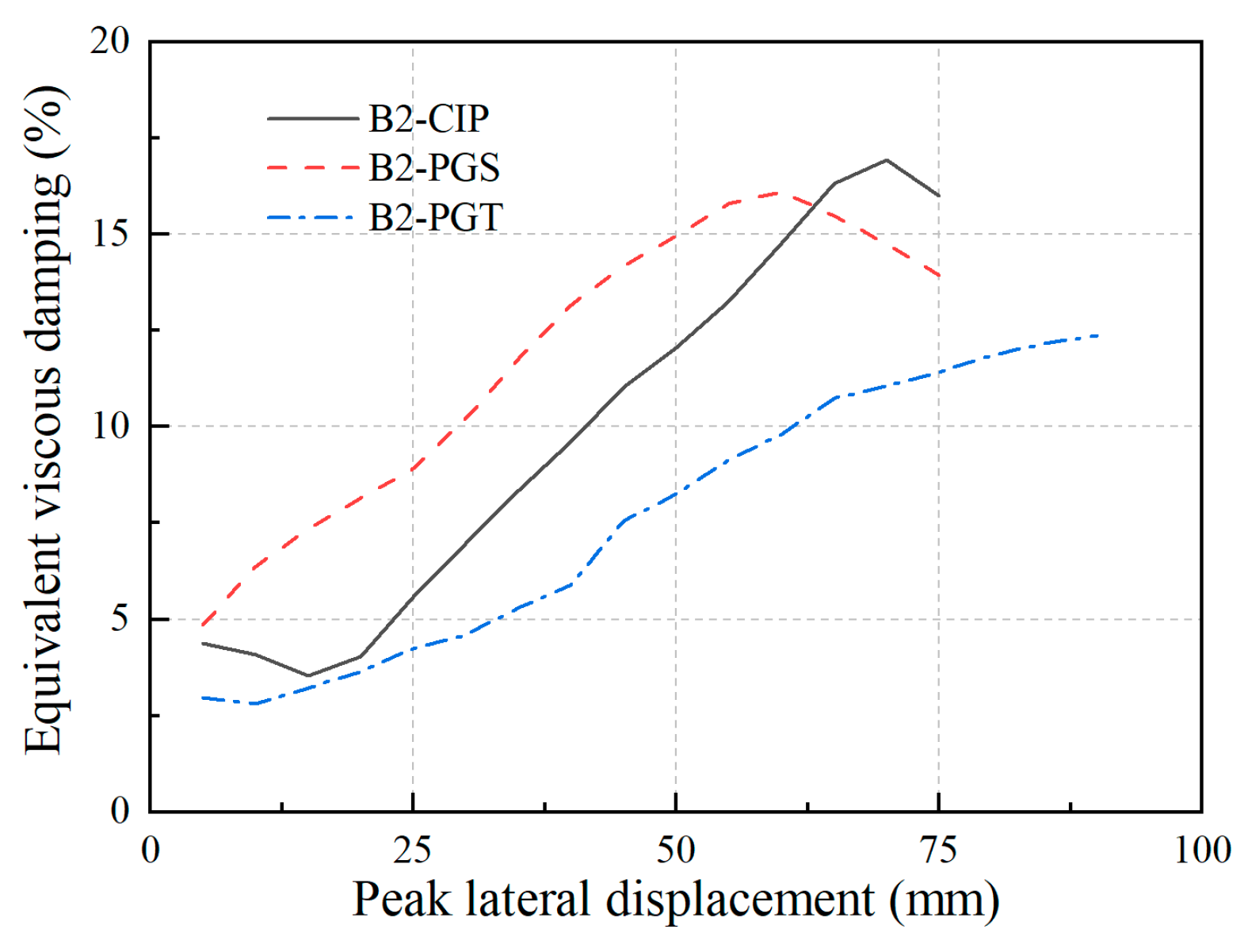 Applsci 13 09375 g016